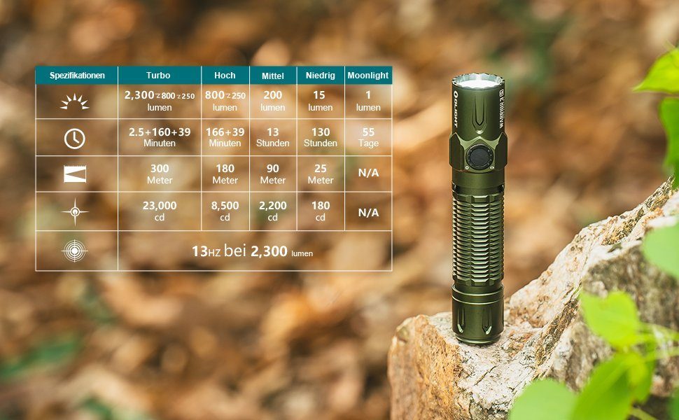 OLIGHT Taschenlampe Warrior 3S USB USB Wiederaufladbar Taktische für Alltag, Superhelle Grün Abstandssensor, Wiederaufladbar, Outdoor, Taschenlampe OD mit LED etc