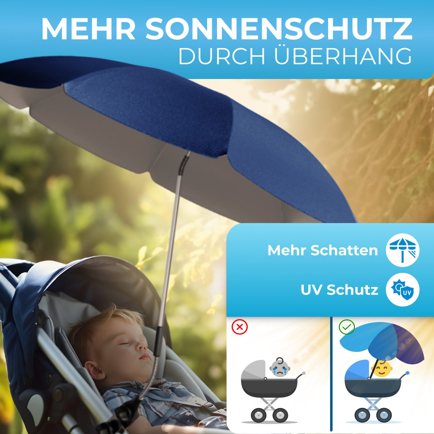 Styngard Kinderwagenschirm Sonnenschirm Kinderwagen UV Schutz 50+ / 70 cm Durchmesser