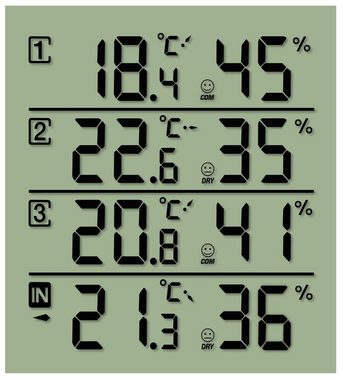 NATIONAL GEOGRAPHIC digitales Thermo-Hygrometer für 4 Messbereiche - schwarz Wetterstation