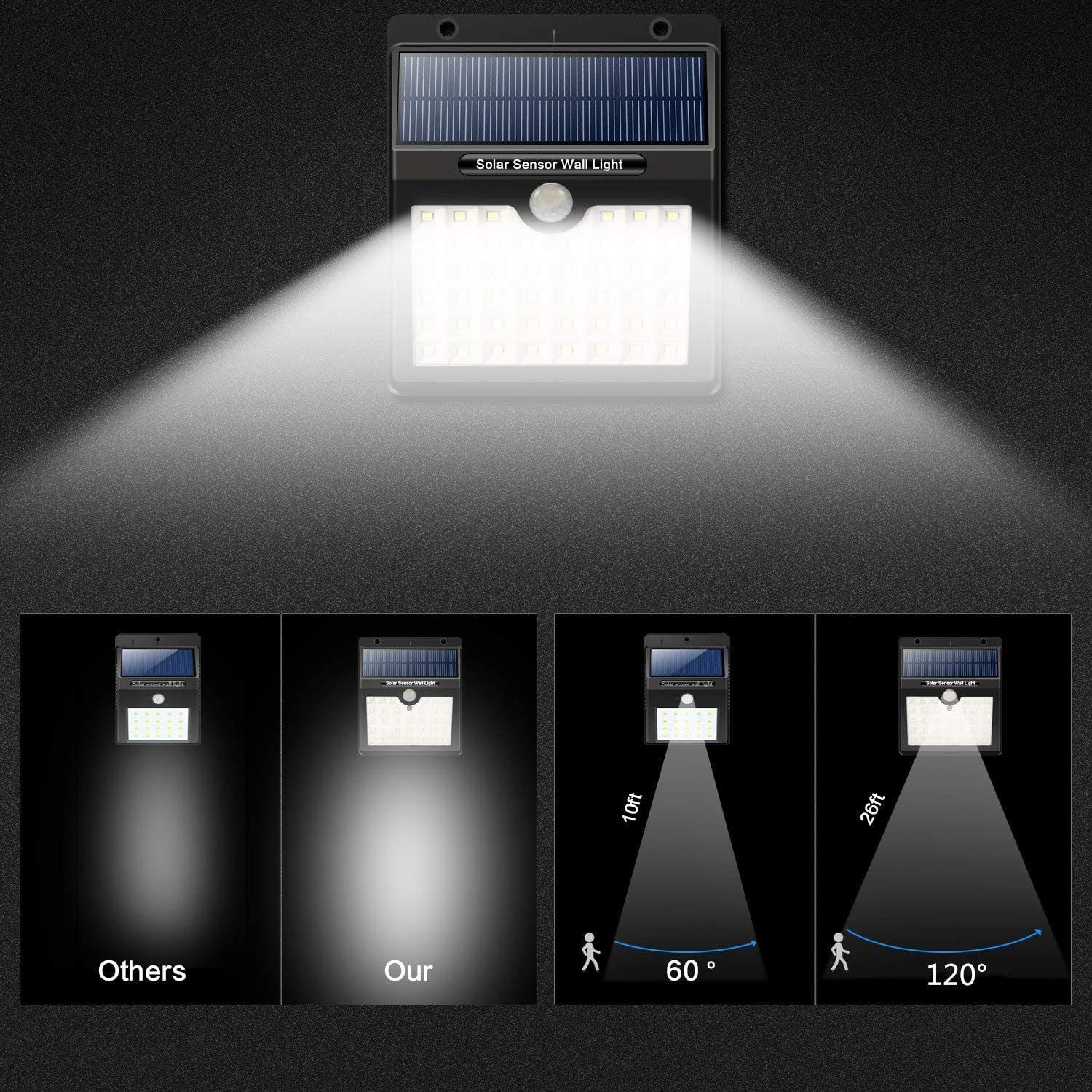 LETGOSPT LED Solarleuchte 4 für Außen, mit LED Bewegungsmelder Solarlampe x