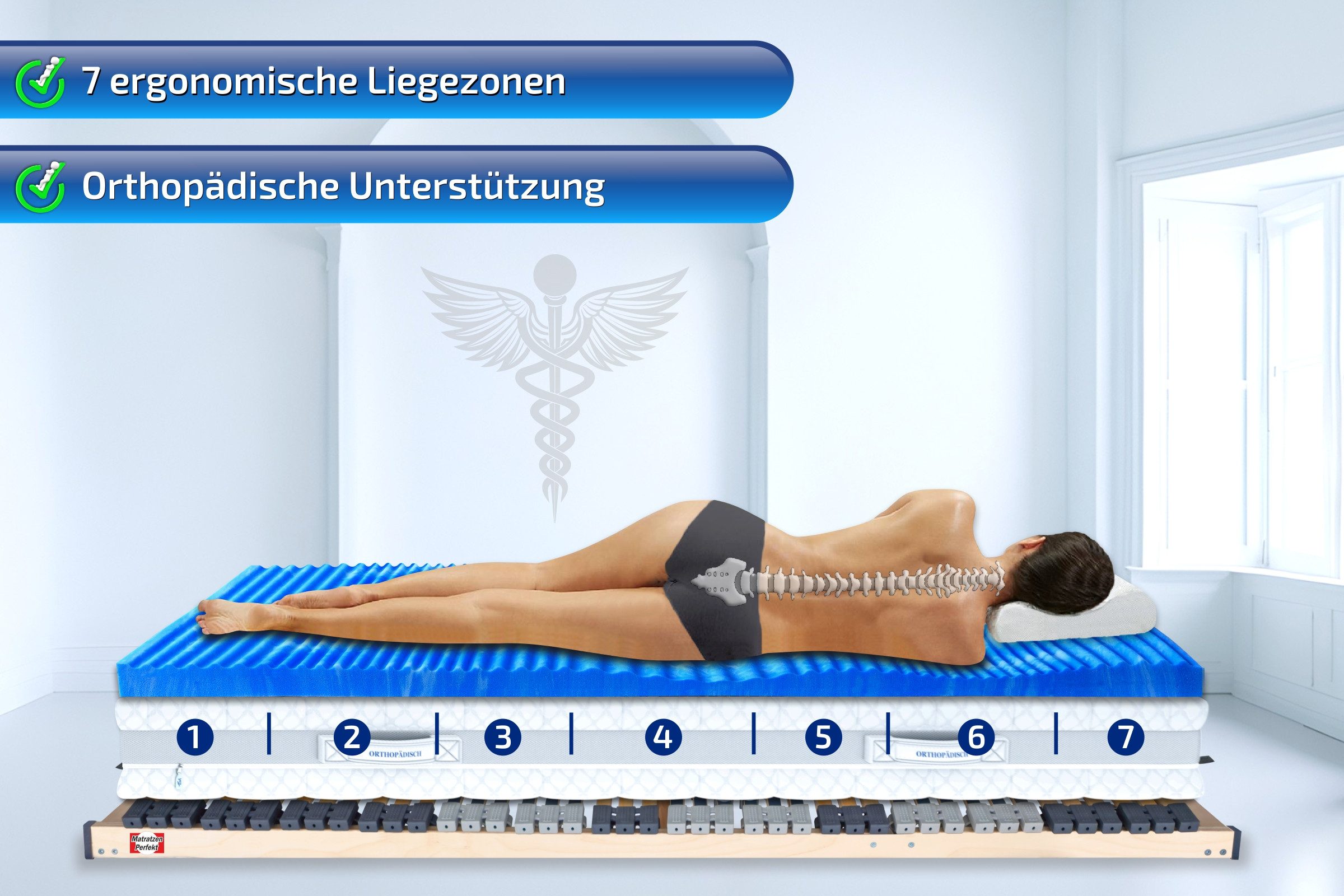 Matratzen Perfekt, Topper 8 cm Hoher Gel Schaumtopper mit 7 Zonen 55 kg/m³ Raumgewicht, 8 cm hoch, Gelschaum, sehr druckentlastender Gelschaum Topper mit Klimaband