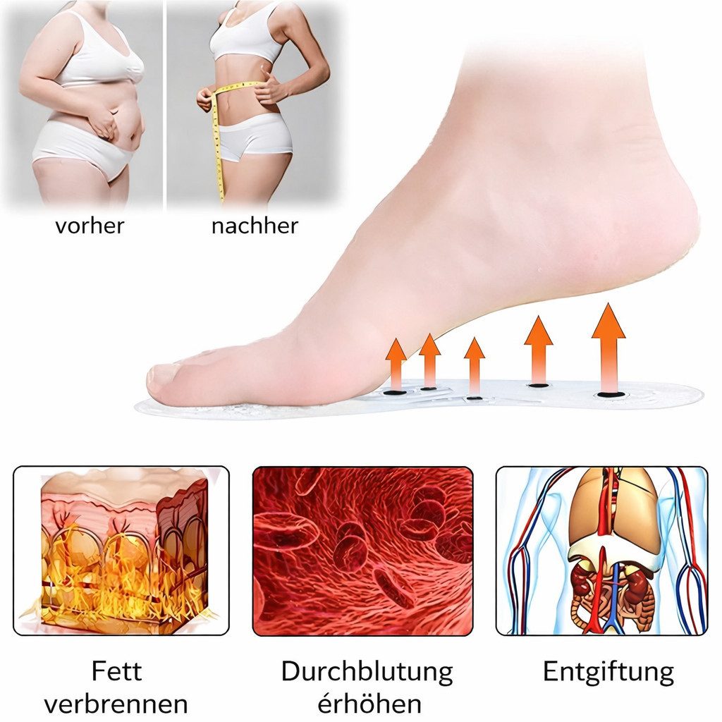 COOL-i ® Einlegesohlen Magnetische Akupressur-Einlegesohlen, Fußreflexzonen-Massage für Alltag und Freizeit – Bild 4 von 5