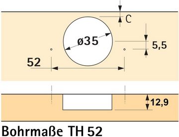 SO-TECH® Möbelbeschlag Sensys 8645i TH52 110° Automatikscharniere, Aufklipstechnik (1 St), integrierte Dämpfung, Eckanschlag von HETTICH