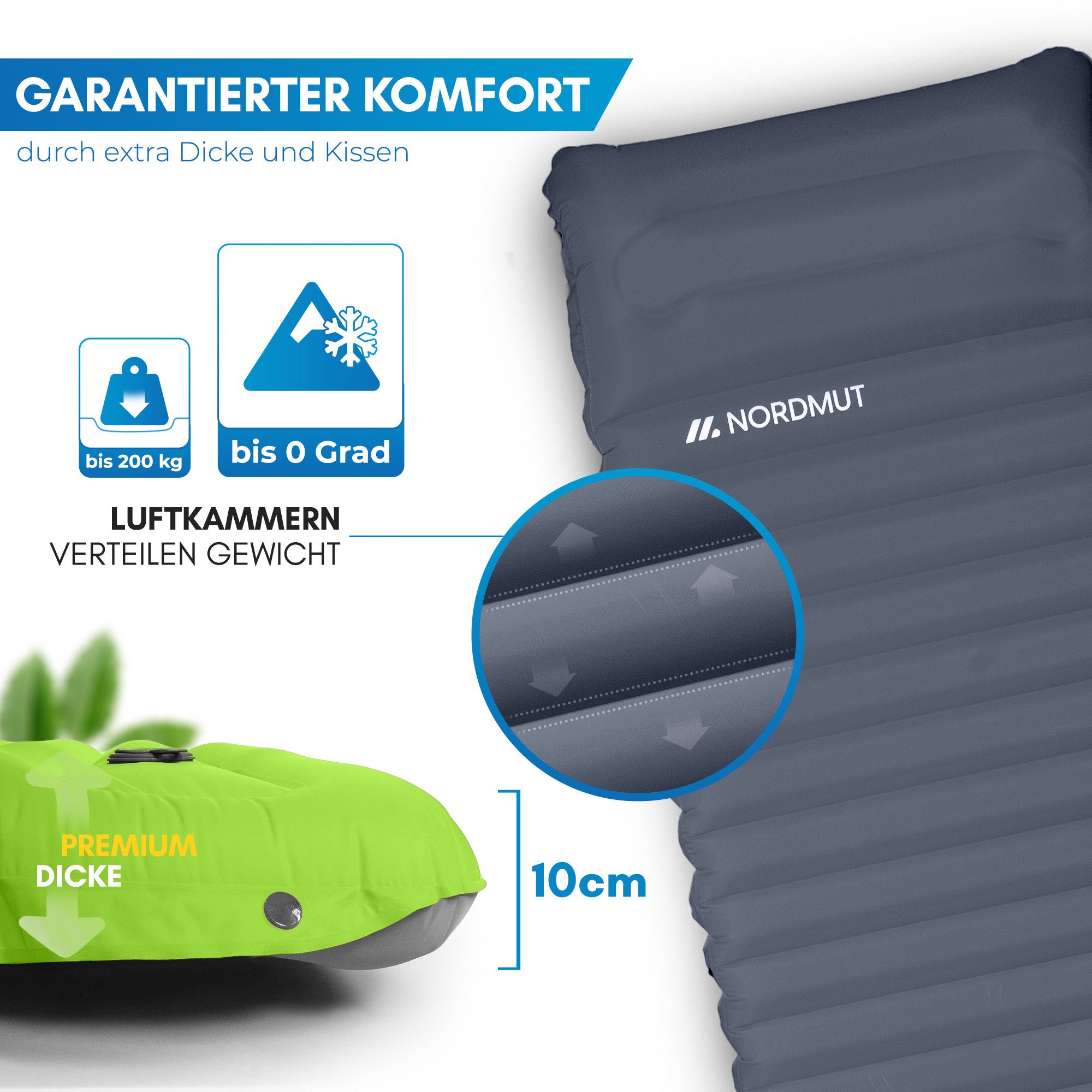 Nordmut Isomatte NORDMUT® Isomatte Selbstaufblasend 10cm – Bild 4 von 5
