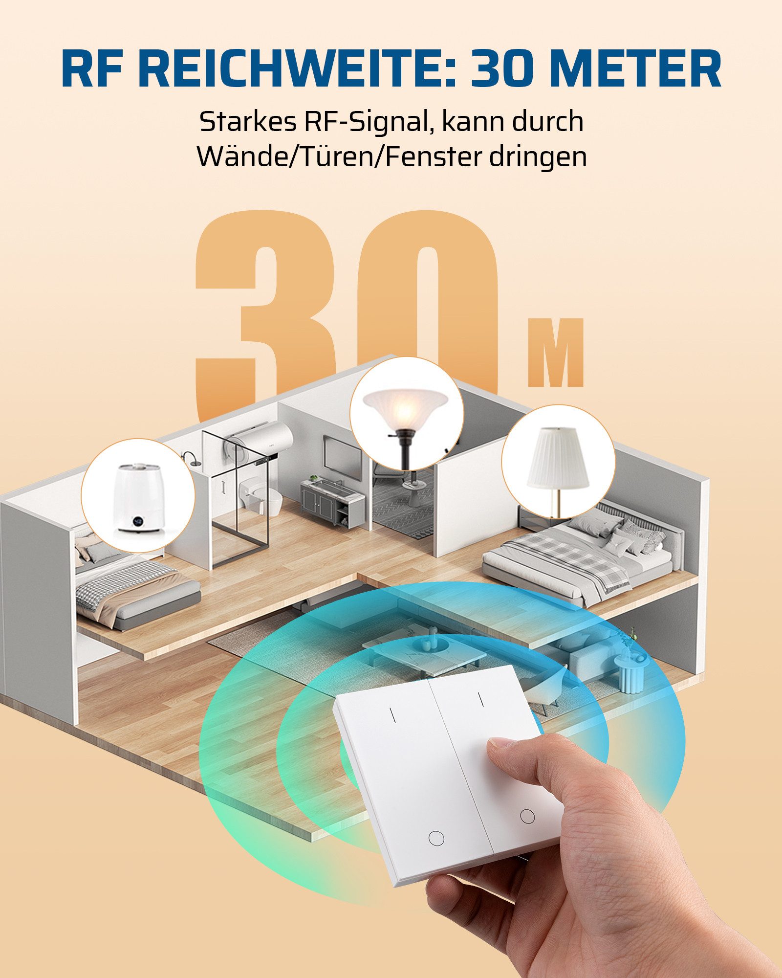 DEWENWILS Funksteckdose mit Fernbedienung, max. 3500 W, 2-St., 50M Reichweiter, Erweiterbarer Lichtschalter