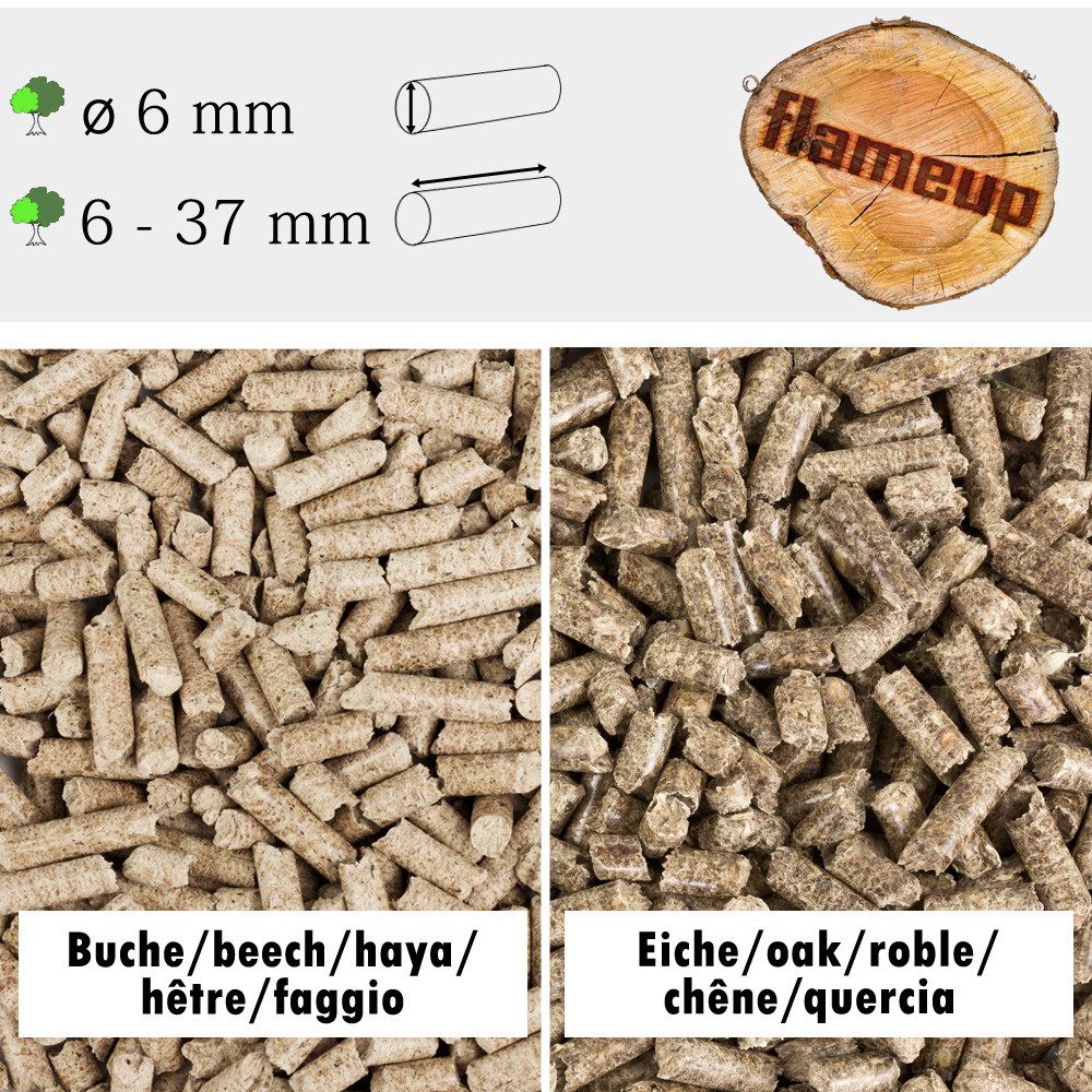 Flameup Holzpellets Eiche Buche Pellets je 15 kg Grill Smoker Pizzaofen Rauch BBQ Grillen, 30 kg – Bild 5 von 5