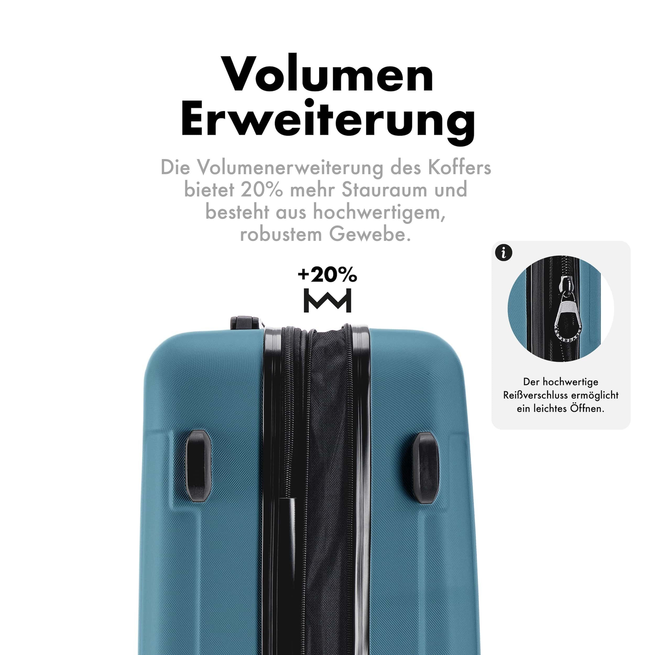 Flexot Hartschalen-Trolley F-3045 (Gr. M, L, XL) – Kofferset – ABS-Hartschale, 4 Rollen, Robuster und moderner Koffer mit vier 360° Rollen und Zahlenschloss