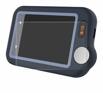upscreen Schutzfolie für Wellue Pulsebit EX EKG, Displayschutzfolie, Folie Premium klar antibakteriell