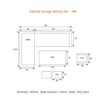 Garden Impressions Gartenlounge-Set "Santos links", hohe Dining Lounge mit XXL Tisch, inkl. wasserabweisende Kissen, Rope Geflecht