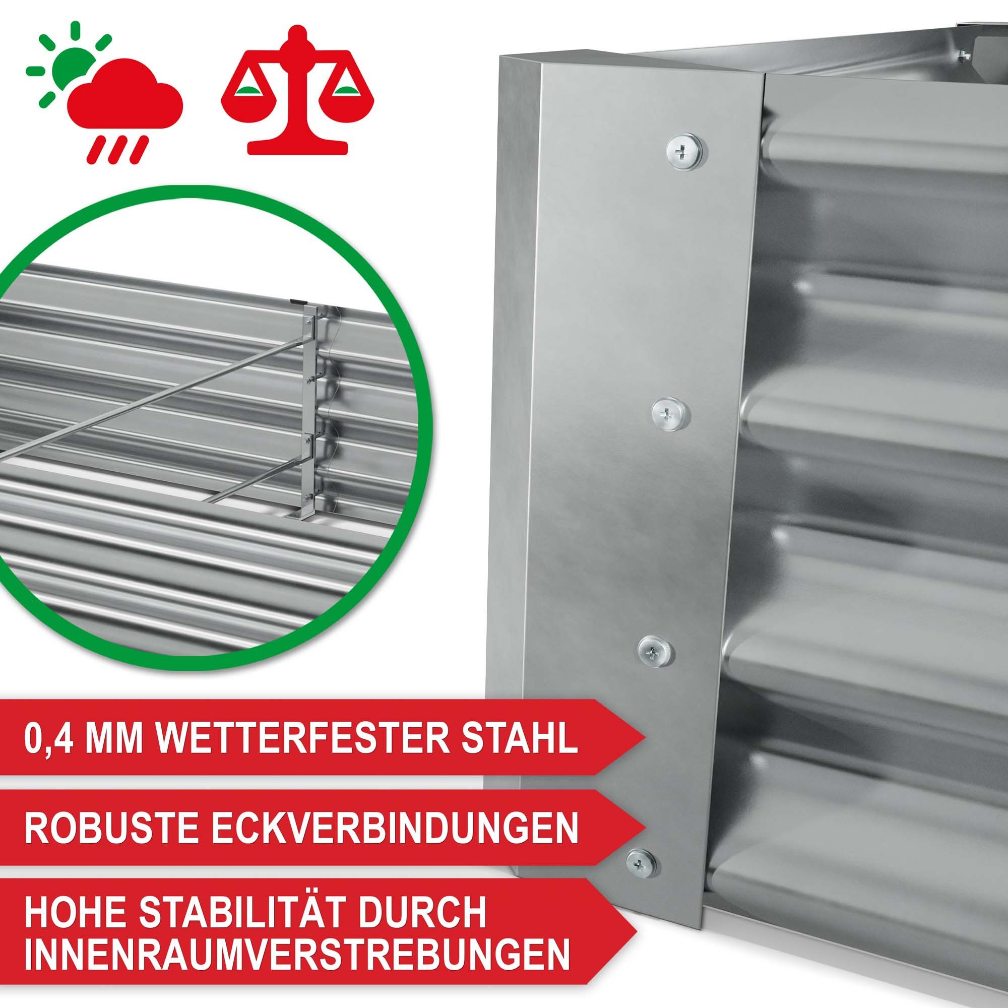 Onbest Hochbeet Metall aus verzinktem 0,4mm Stahl, inklusive Werkzeug & Handschuhe