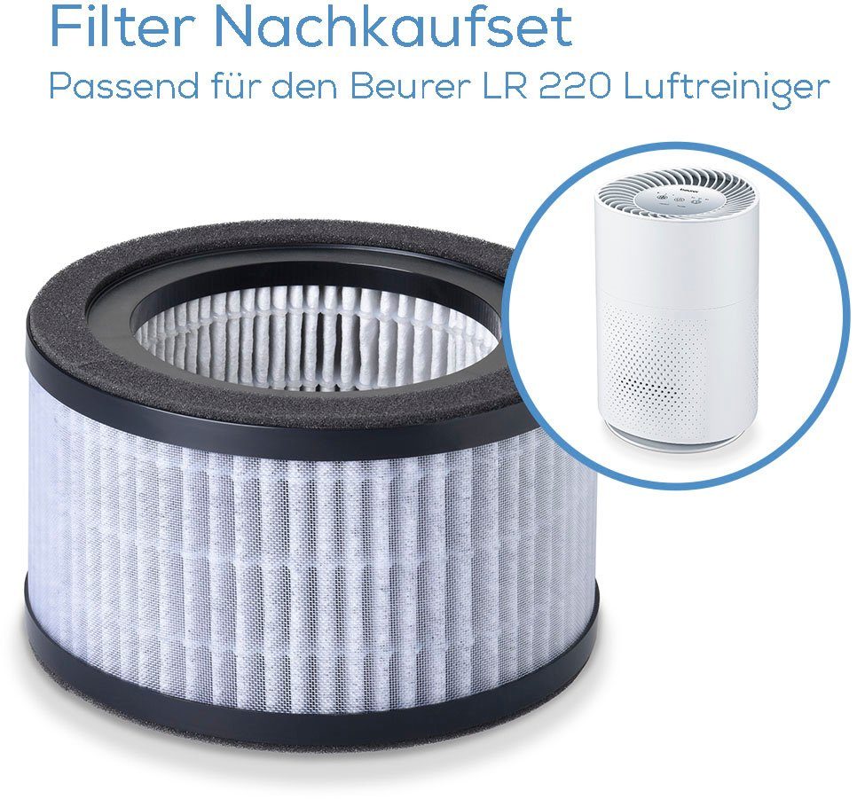 BEURER Ersatzfilter LR 220 Nachkauffilter, Zubehör günstig online kaufen
