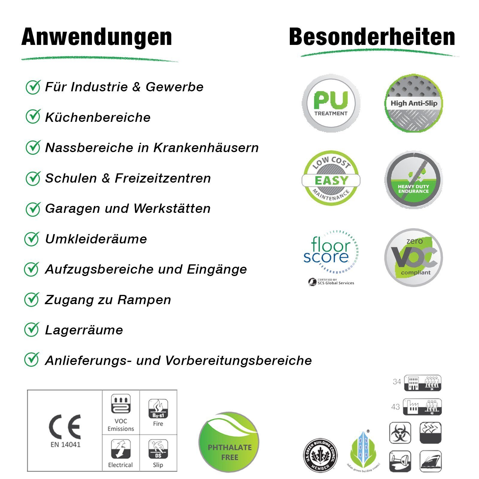 Karat Bodenschutzmatte PVC-Bodenbelag Punkte, Grau, verschiedene Größen, Universell einsetzba