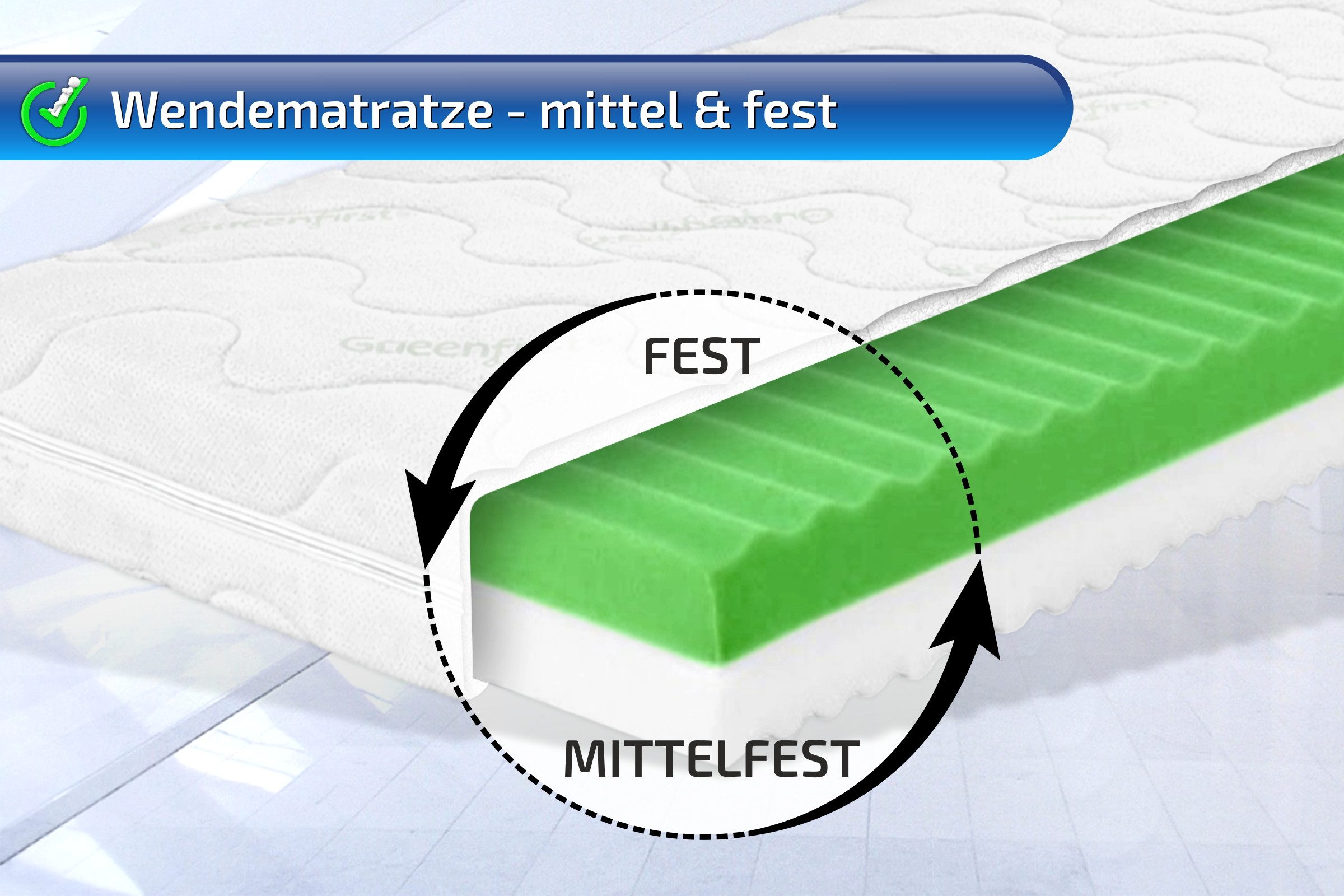 Kaltschaummatratze 7 Zonen Kaltschaum Matratze Wendematratze Härt 3/4, Matr günstig online kaufen