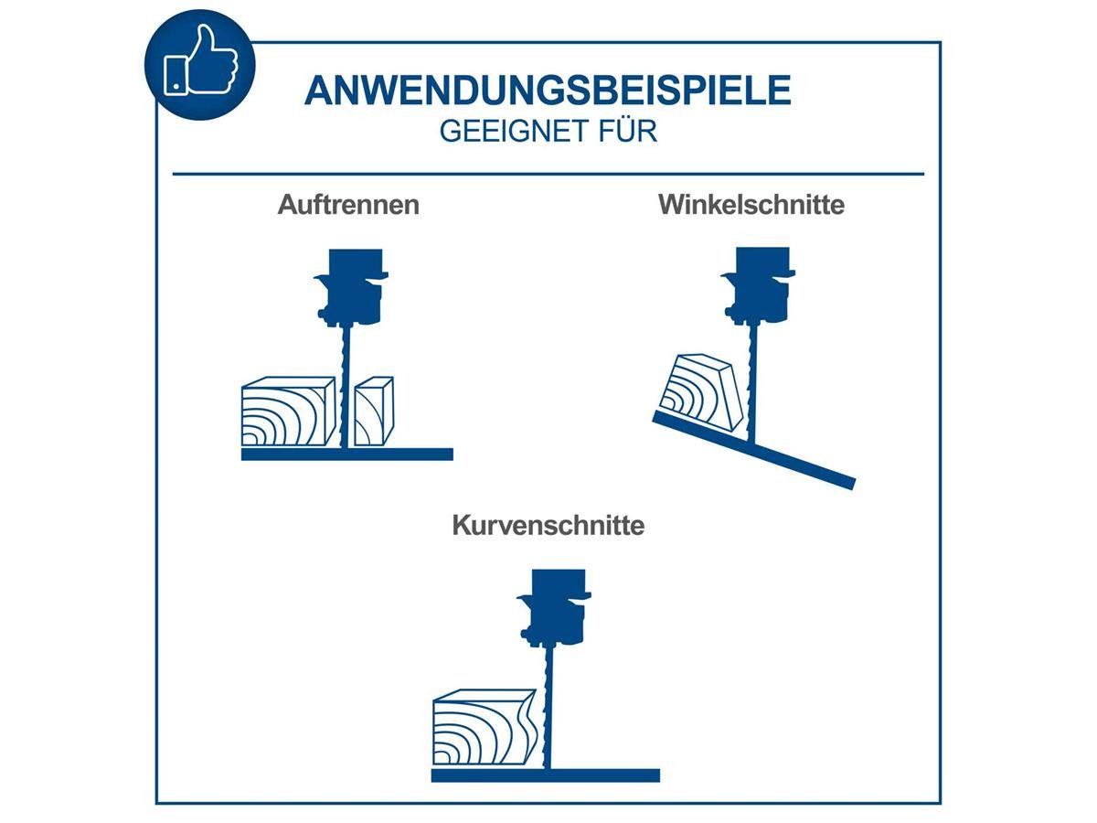 Scheppach Bandsäge HBS25, Set, Inklusive Querschneidlehre und Schiebestock