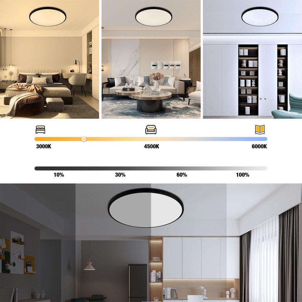 BlingBin LED Deckenleuchte 36W Dimmbar Deckenlampe günstig online kaufen