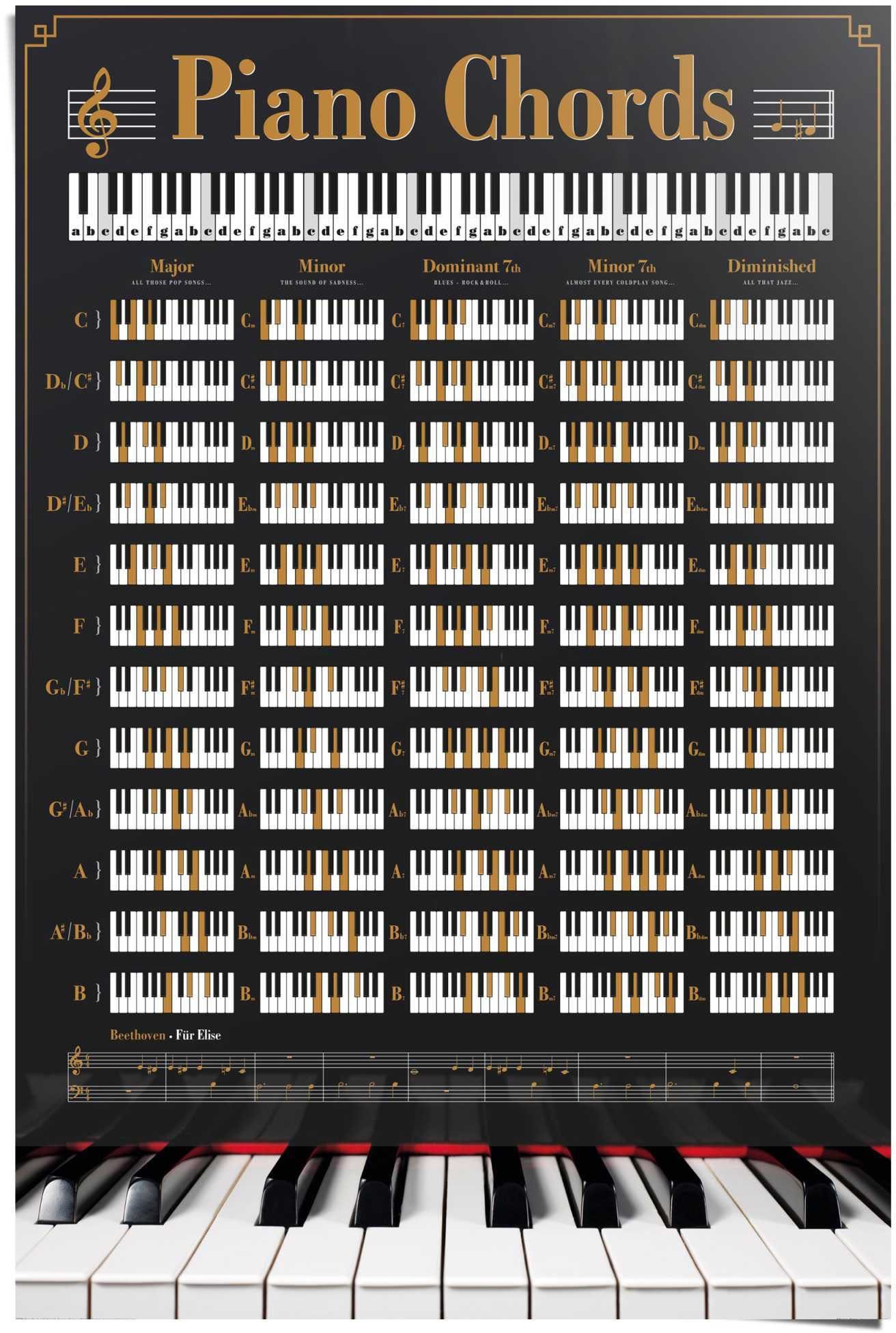 (1 Instrumente Reinders! Poster Klavier St) Akkorde, Poster