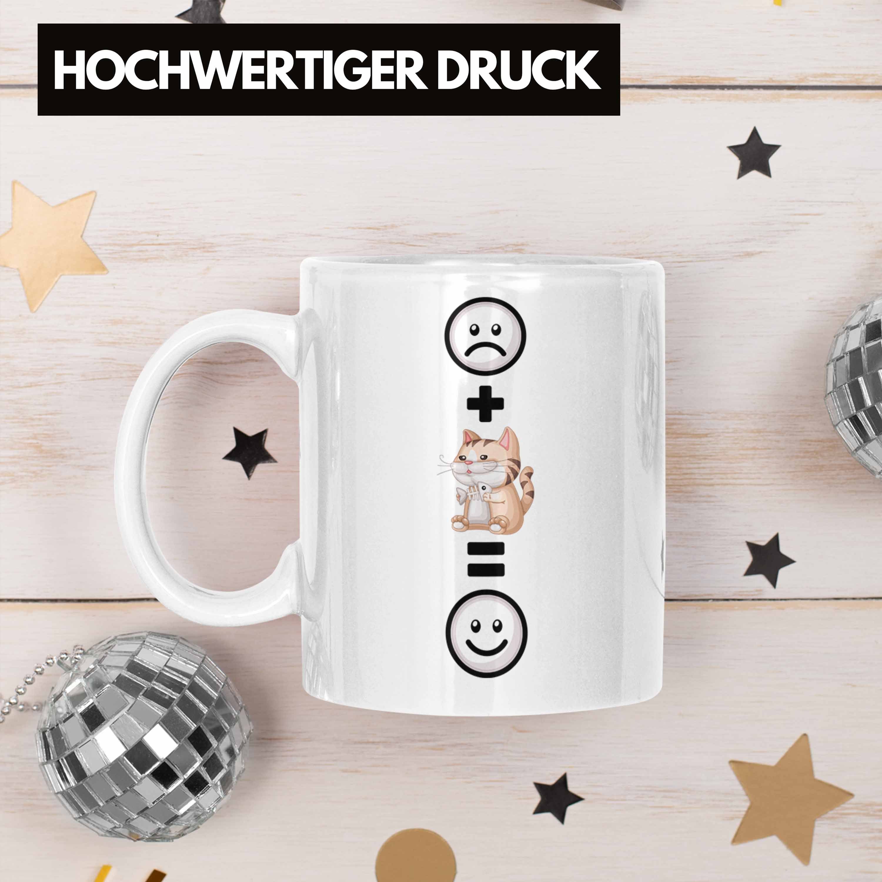 Trendation Tasse Katze Tasse Geschenkidee Weiss für Geburtstag Katzenbesitzerin Lu Katzenmama