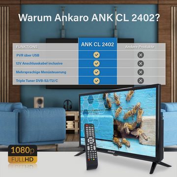 Ankaro ANK CL-2402 LCD-LED Fernseher (60 cm/24 Zoll, 12V / 230V Betrieb mit Triple Tuner (DVB-S2/ C/ T2) inkl. KFZ Adapter)