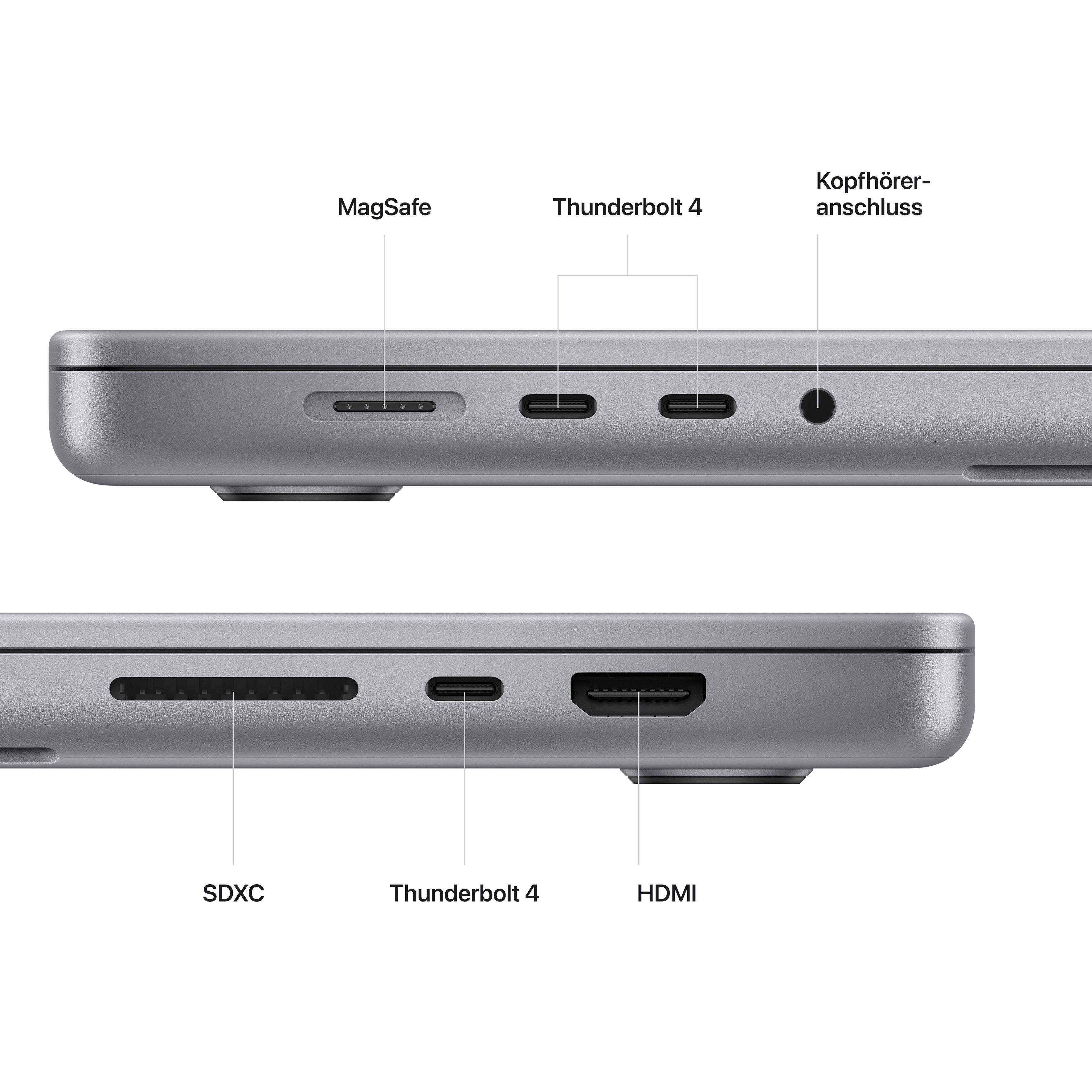 space Pro SSD) Zoll, Apple M2, 512 grey GB cm/16 Apple MacBook (41,05 Notebook M2,