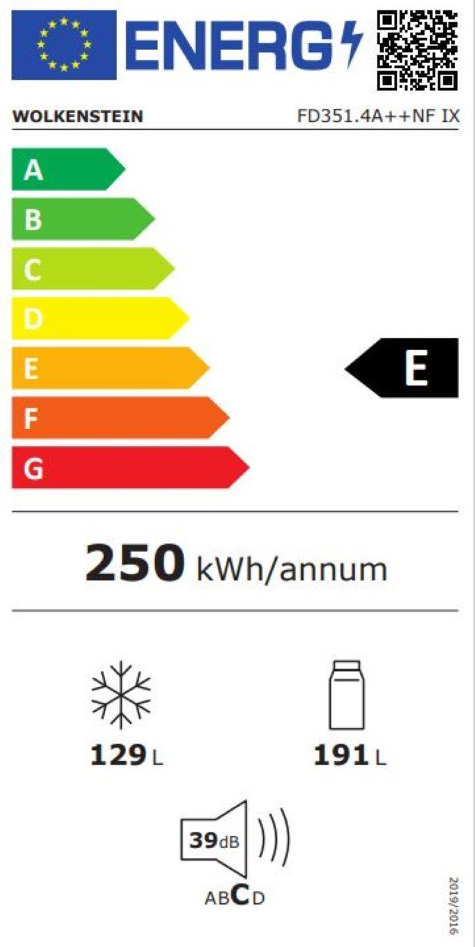 Energieeffizienzklasse: 