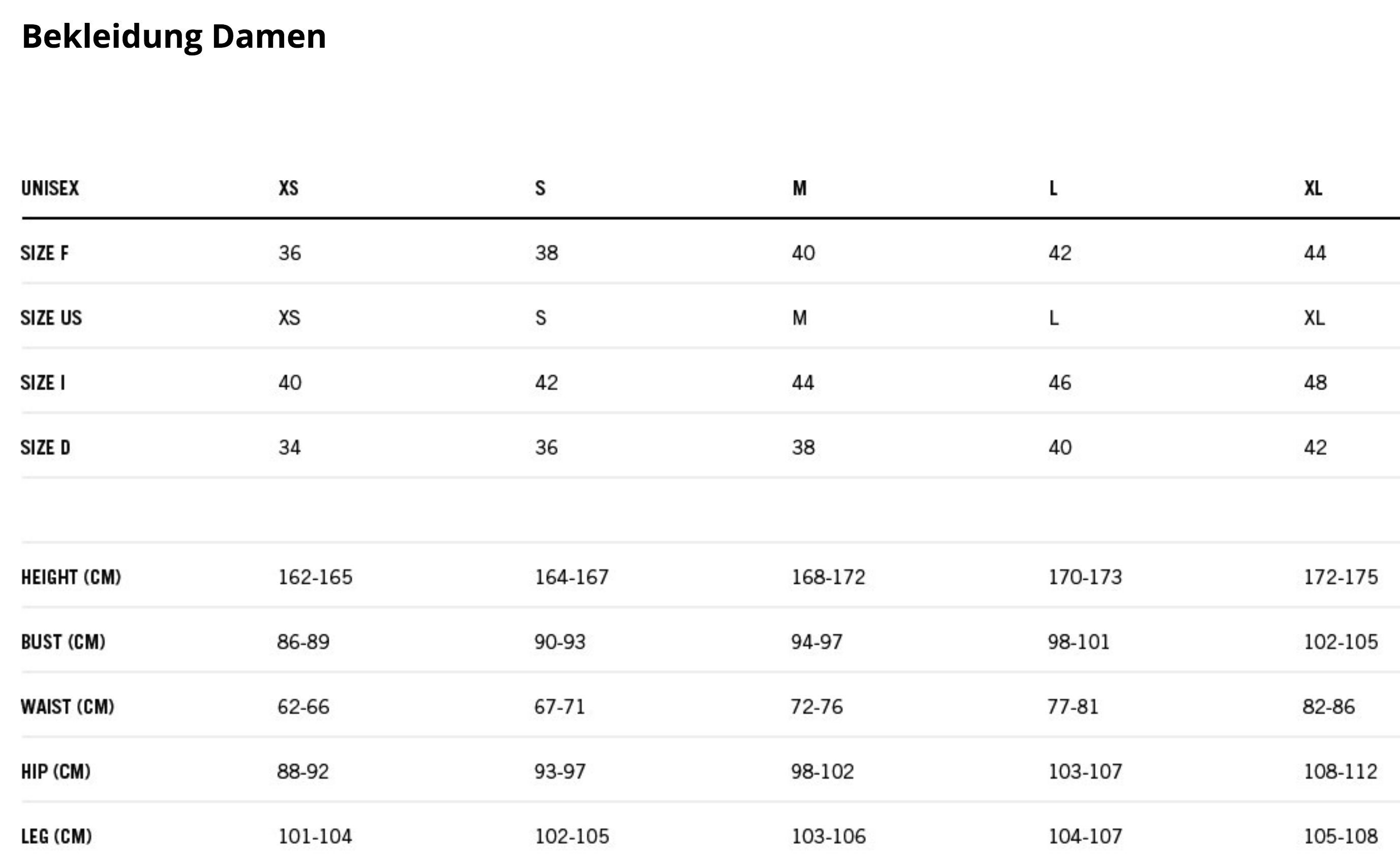 Dynafit Fleecejacke TRANSALPER LIGHT PTC W HOODY