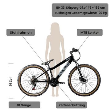 Galano Mountainbike G600, 18 Gang, Kettenschaltung, Dirtbike Fahrrad 26 Zoll für Jugendliche und Erwachsene 145 - 165 cm