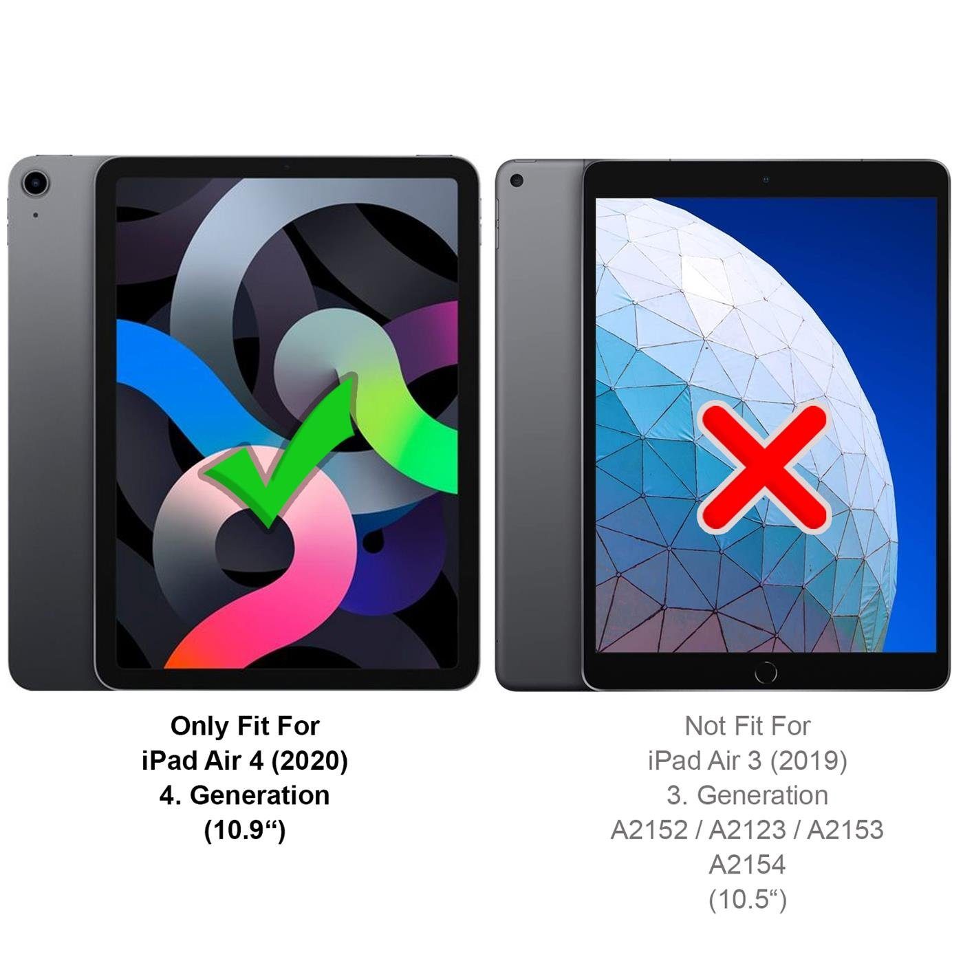 CoolGadget Schutzfolie Panzerfolie für iPad Air 4 (2020), (9H+ Hartglas, Bubble Free), Panzerglas Schutzfolie für Apple iPad Air 4 (2020) Folie