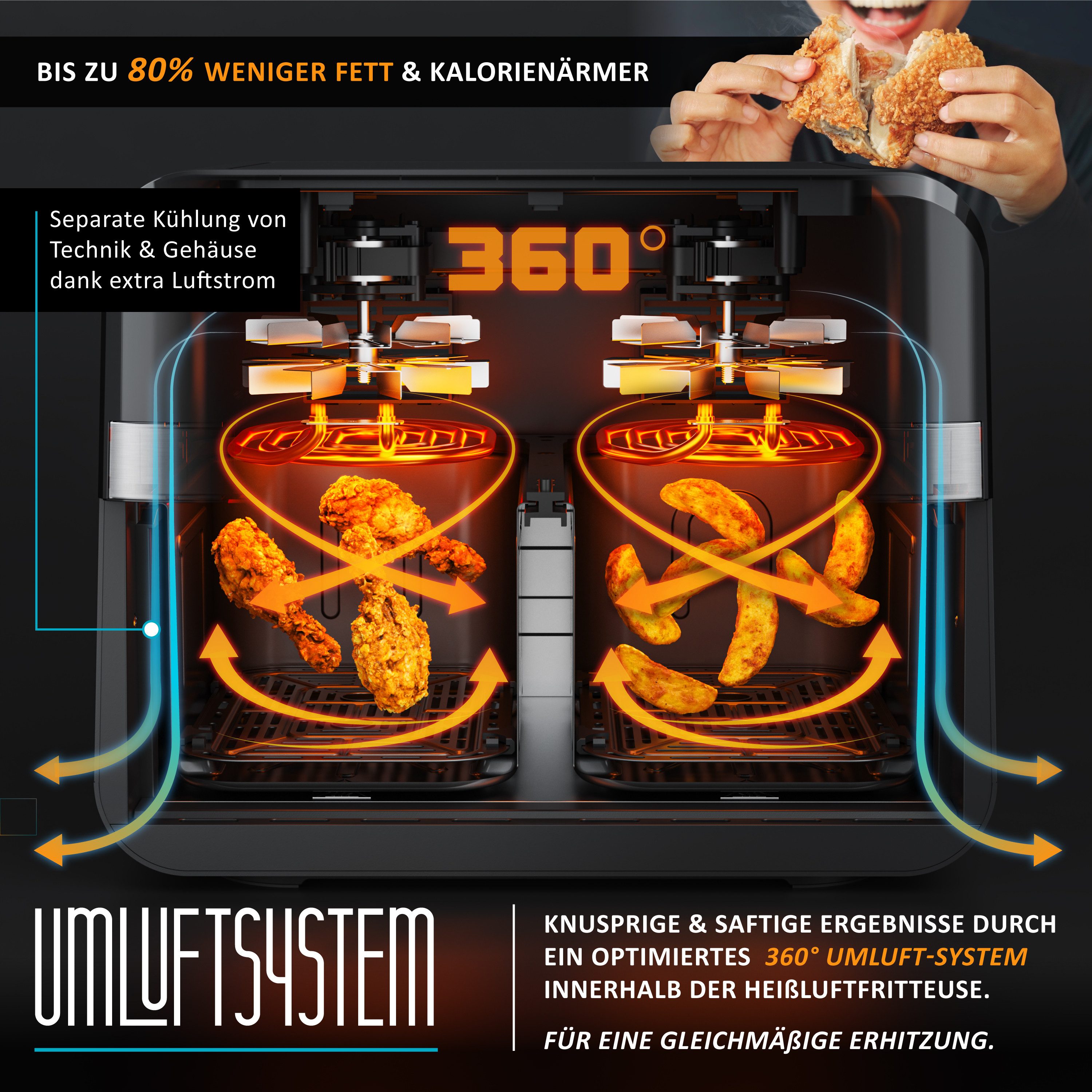 Arendo Heißluftfritteuse XXL Doppelkammer Airfryer 9L mit Backpapier & Zubehör, Dual Zone, 2400 W, Sichtfenster mit Beleuchtung, Umluftsystem, fettarmes gesundes Kochen