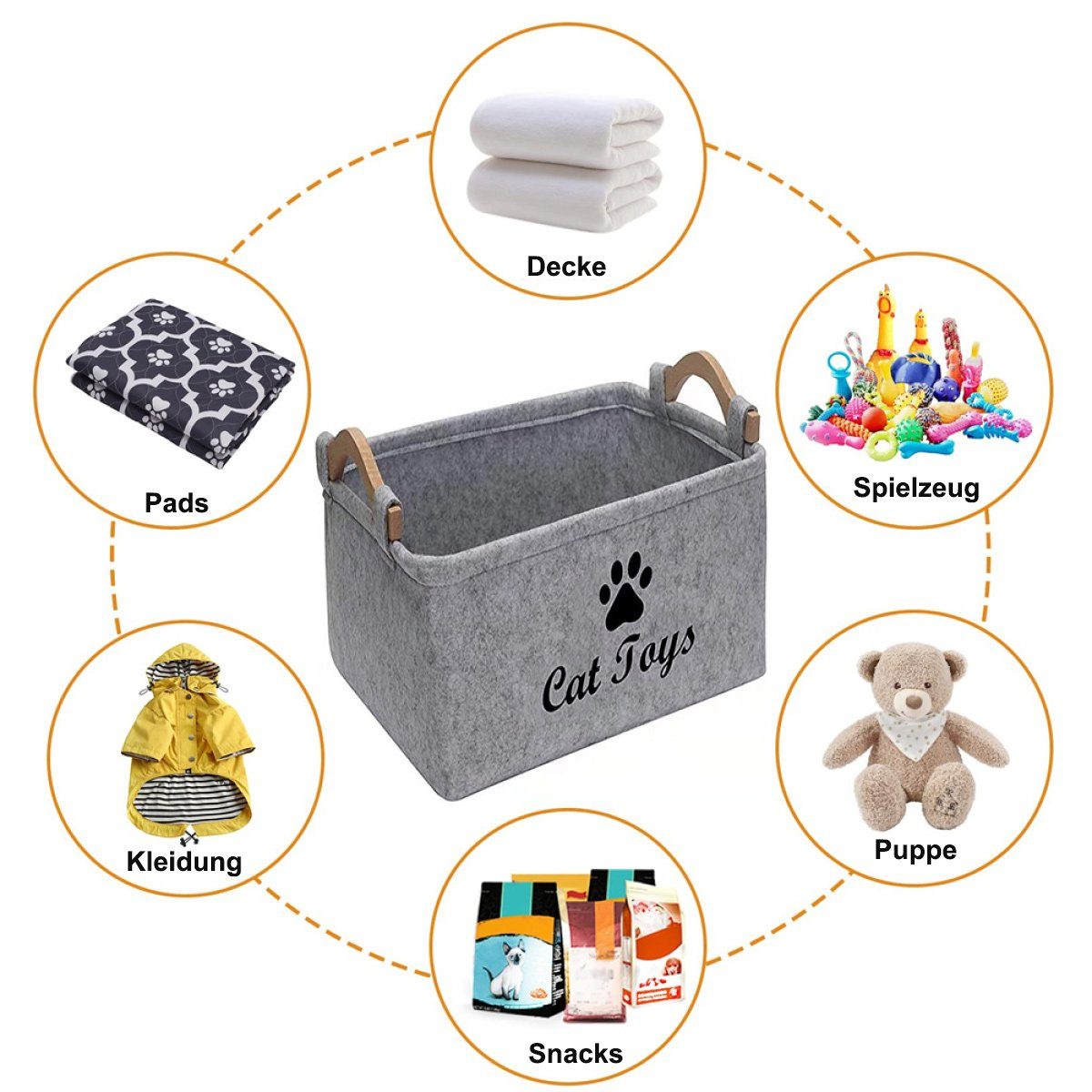 Holzgriff,für Jormftte Haustier Aufbewahrungskorb, mit Organizer Grau Hundekleidung Spielzeug