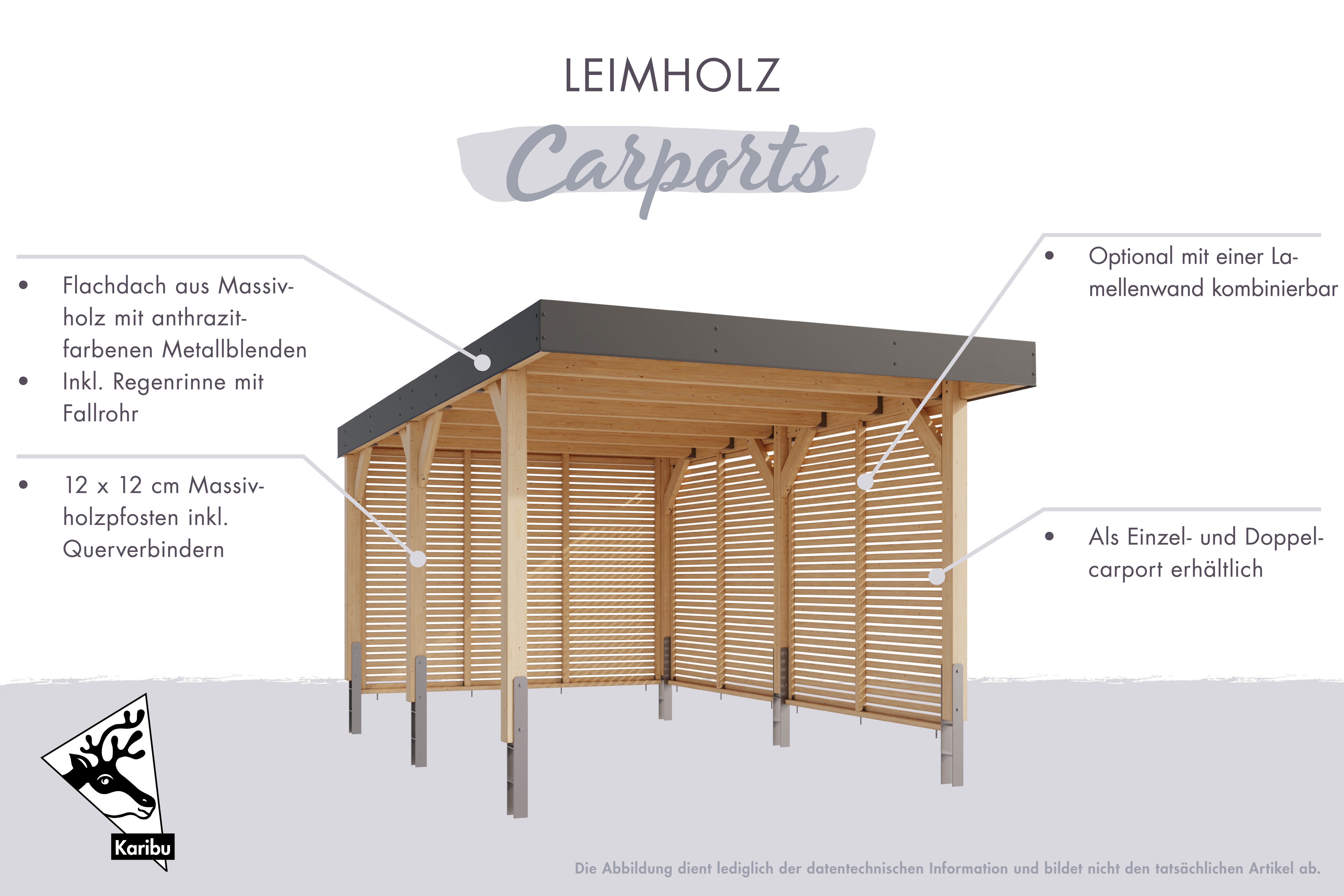 Karibu Doppelcarport, BxT: 552x487 cm, 211,5 günstig online kaufen