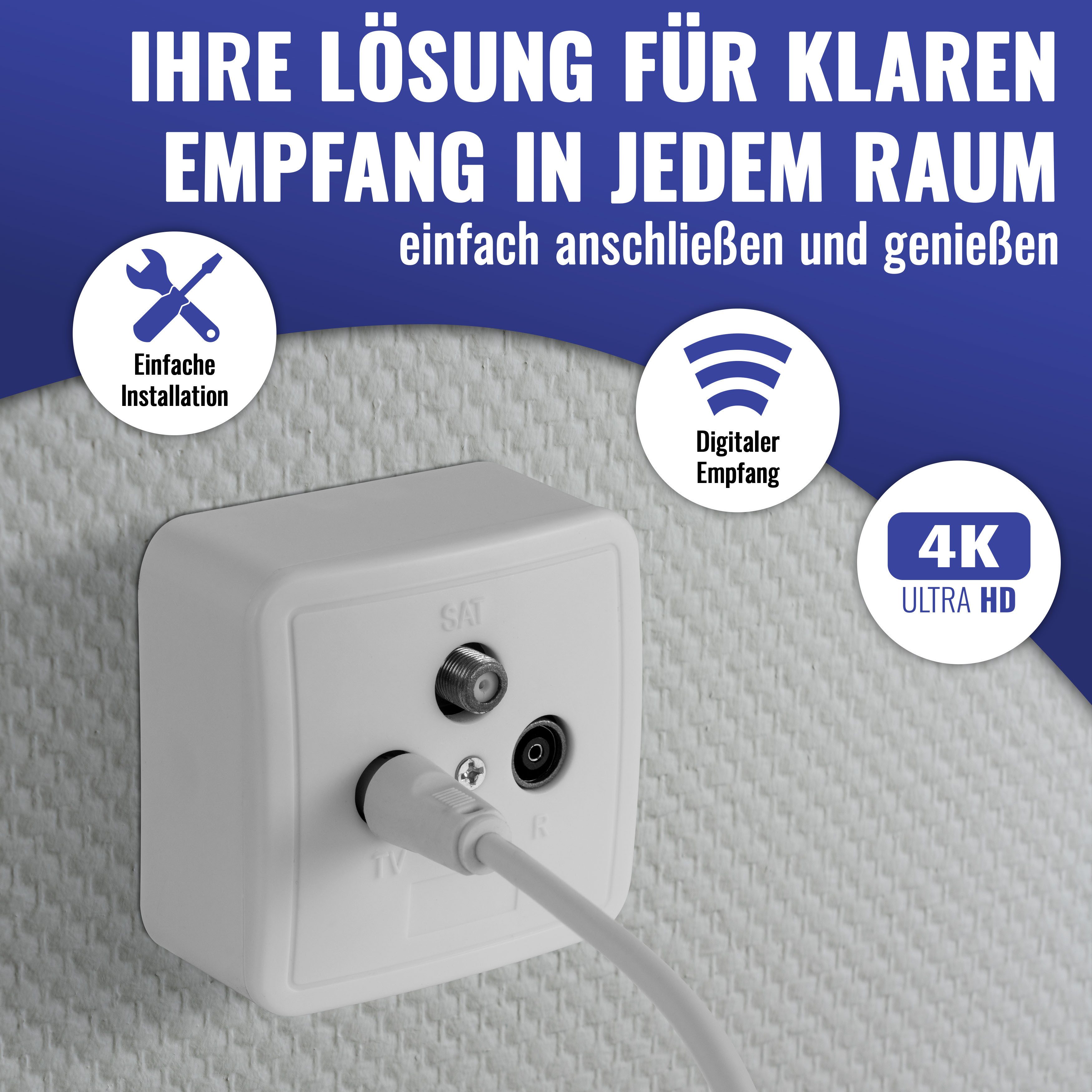Poppstar Antennensteckdose Antennendose für SAT, TV und Kabel Anschluss (digital/analog), 1x SAT Dose (3-Loch), Enddose Aufputz-/Unterputz-geeignet – Bild 4 von 5