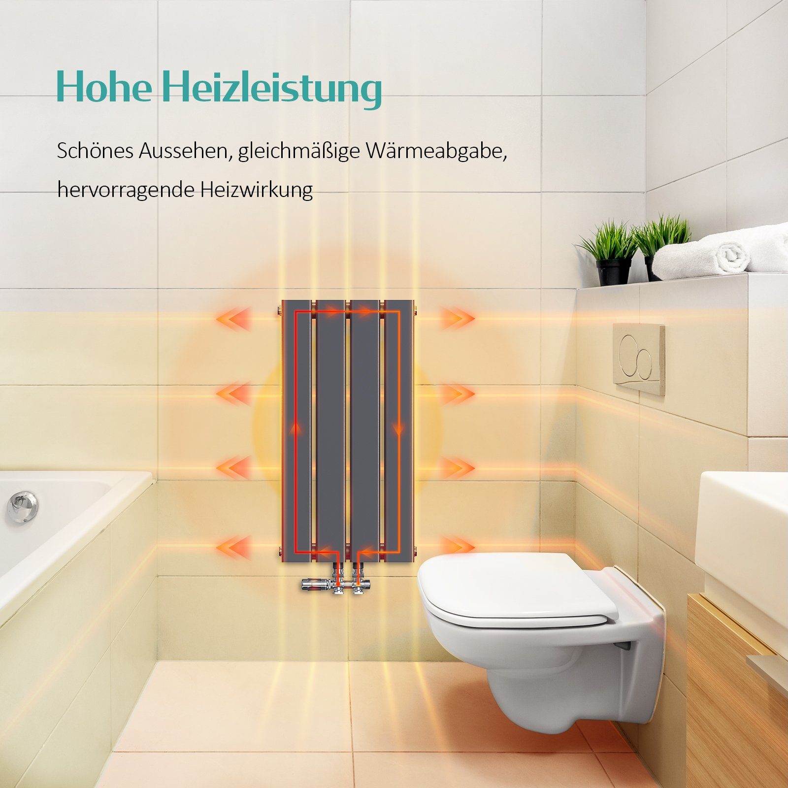 EMKE Heizkörper 900x 300 mm Badheizkörper Paneelheizkörper Kompaktheizkörper, Einlagig Heizkörper Bad Design Heizkörper Mittelanschluss 297W