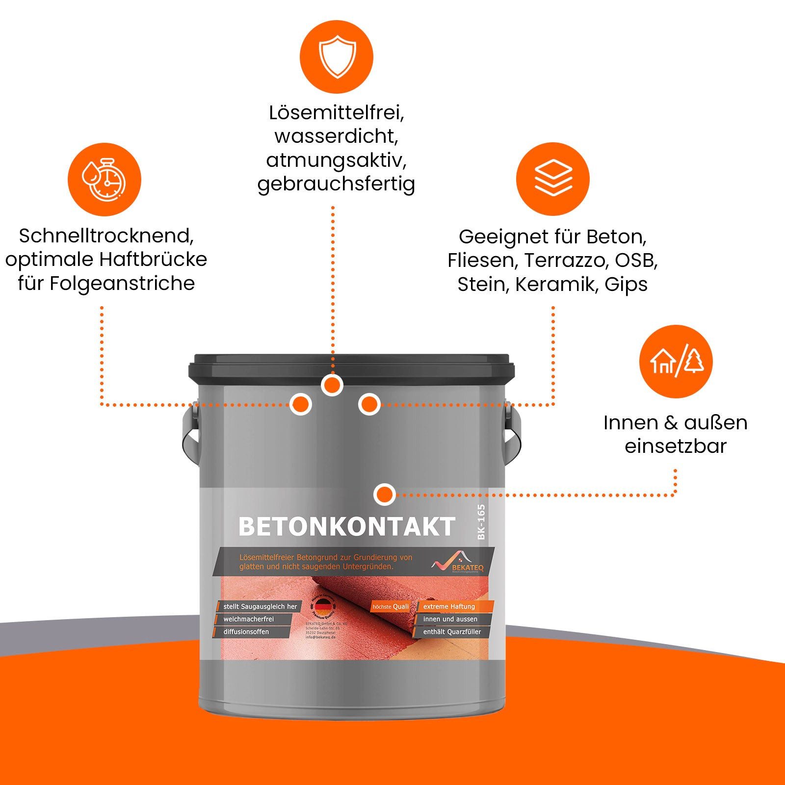 BEKATEQ Putzgrundierung BK-165 Betonkontakt, Haftvermittler innen und aussen, 1kg reicht für ca. 5-6 m², Betongrund, Haftgrund, Grundierung Beton Fliesen Gips