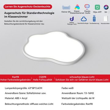 DOPWii Deckenleuchte Wolken Deckenlampe,Anti-Blaulicht-Vollspektrum,Augenschutz,zwei Größen