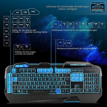 EMPIRE GAMING LED RGB Hintergrundbeleuchtung Tastatur- und Maus-Set, Gamer Deutsches QWERTZ, Halbmechanisch, 7 Tasten 7200 DPI