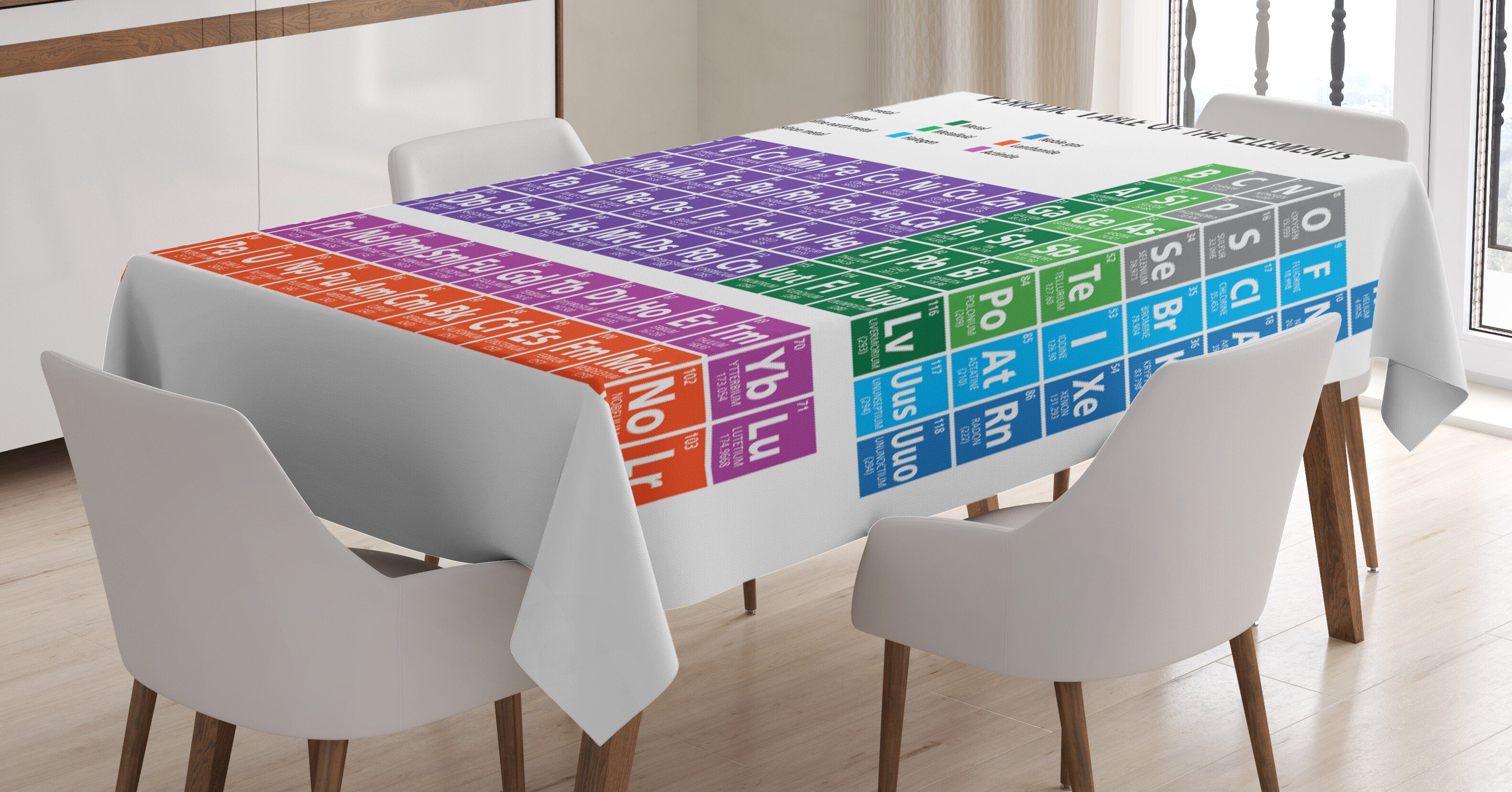Abakuhaus Tischdecke Farbfest Waschbar Für den Außen Bereich geeignet Klare Farben, Schule Periodic Table Elements