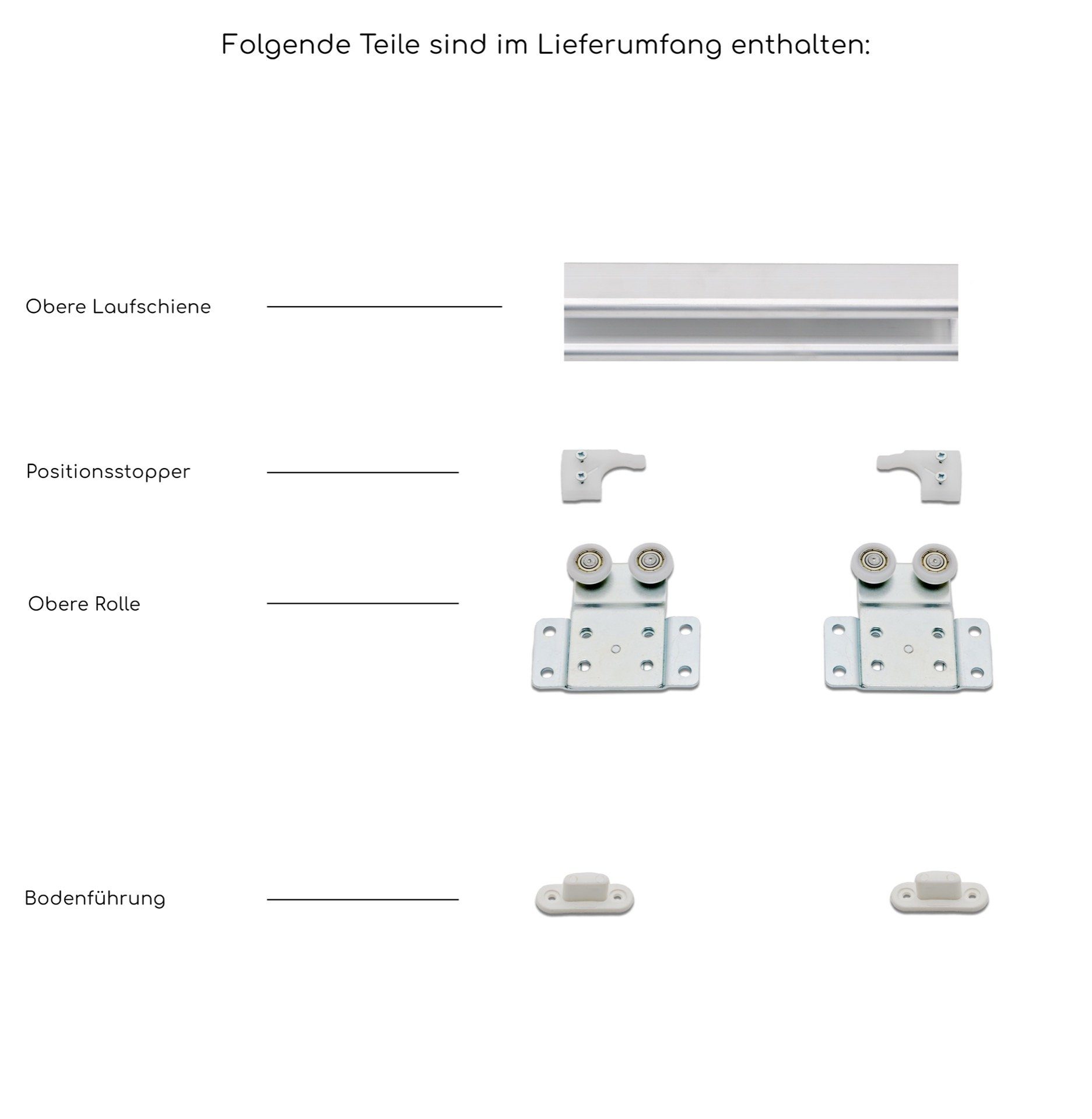 hibitaro Schiebetür Möbelschiebetürbausatz als Hängesystem für 2 Türen (1-St)