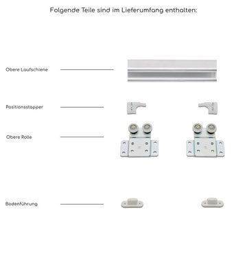 hibitaro Schiebetür Möbelschiebetürbausatz als Hängesystem für 2 Türen (1-St)