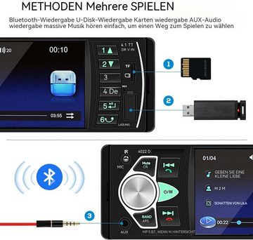 Hikity 4 Zoll 1Din Autoradio Auto MP5 Stereo BT BILDSCHIRM FM IR Kamera Autoradio (Bluetooth, FM USB AUX TF)