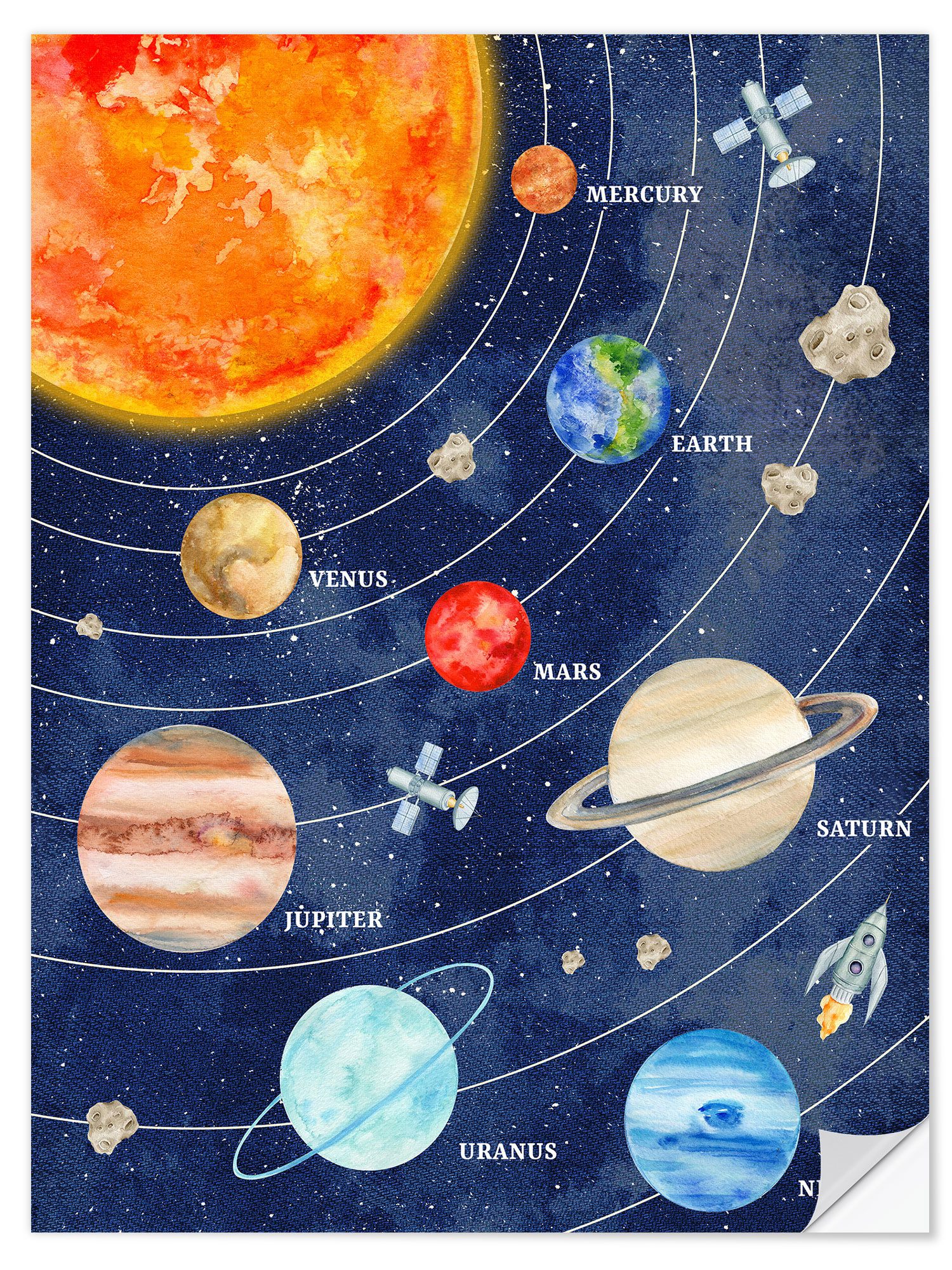 Wandbild Kreatives Sonnensystem