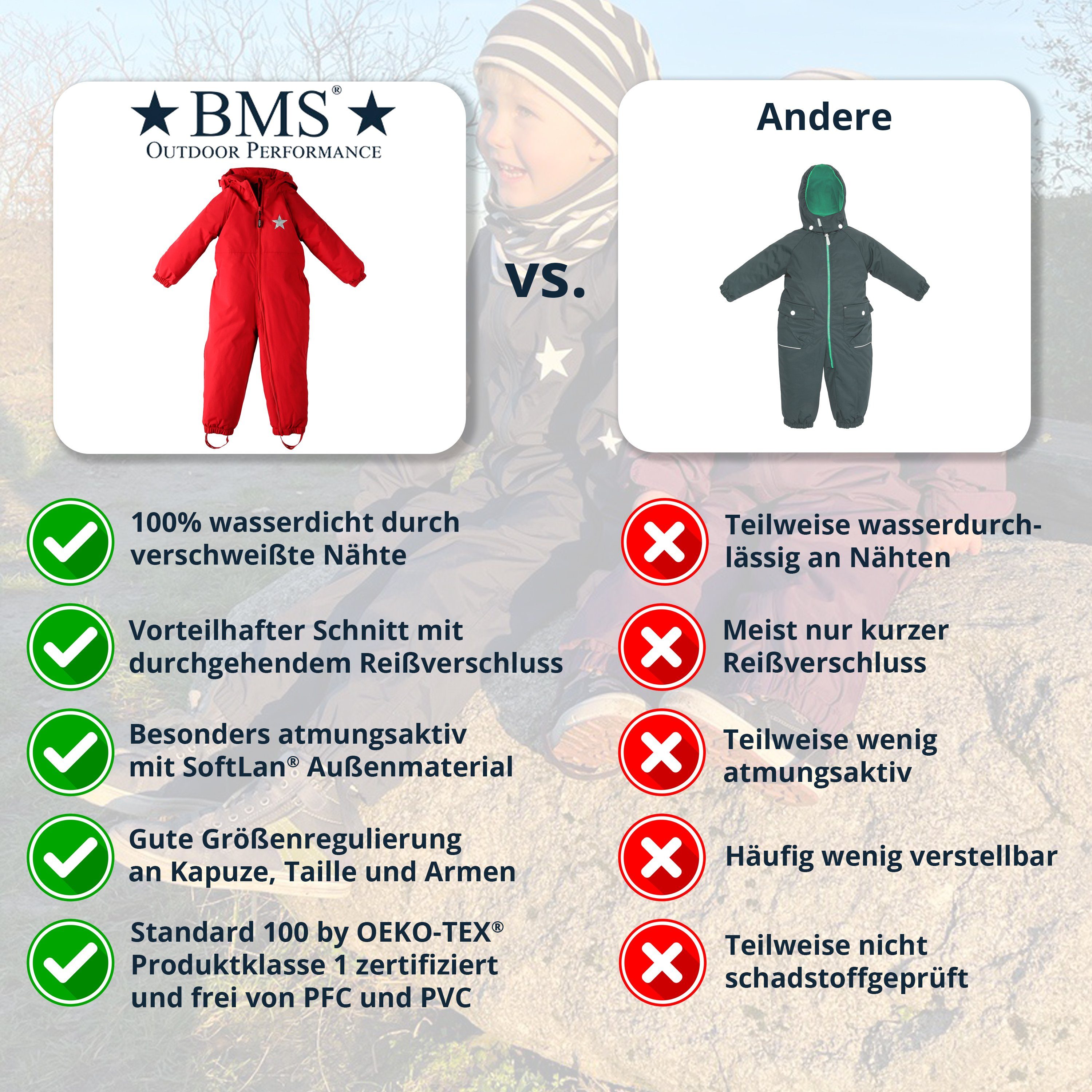 BMS Regenoverall Regenanzug für Kinder 100% wasserdicht & atmungsaktiv - PFC frei im praktischen Design