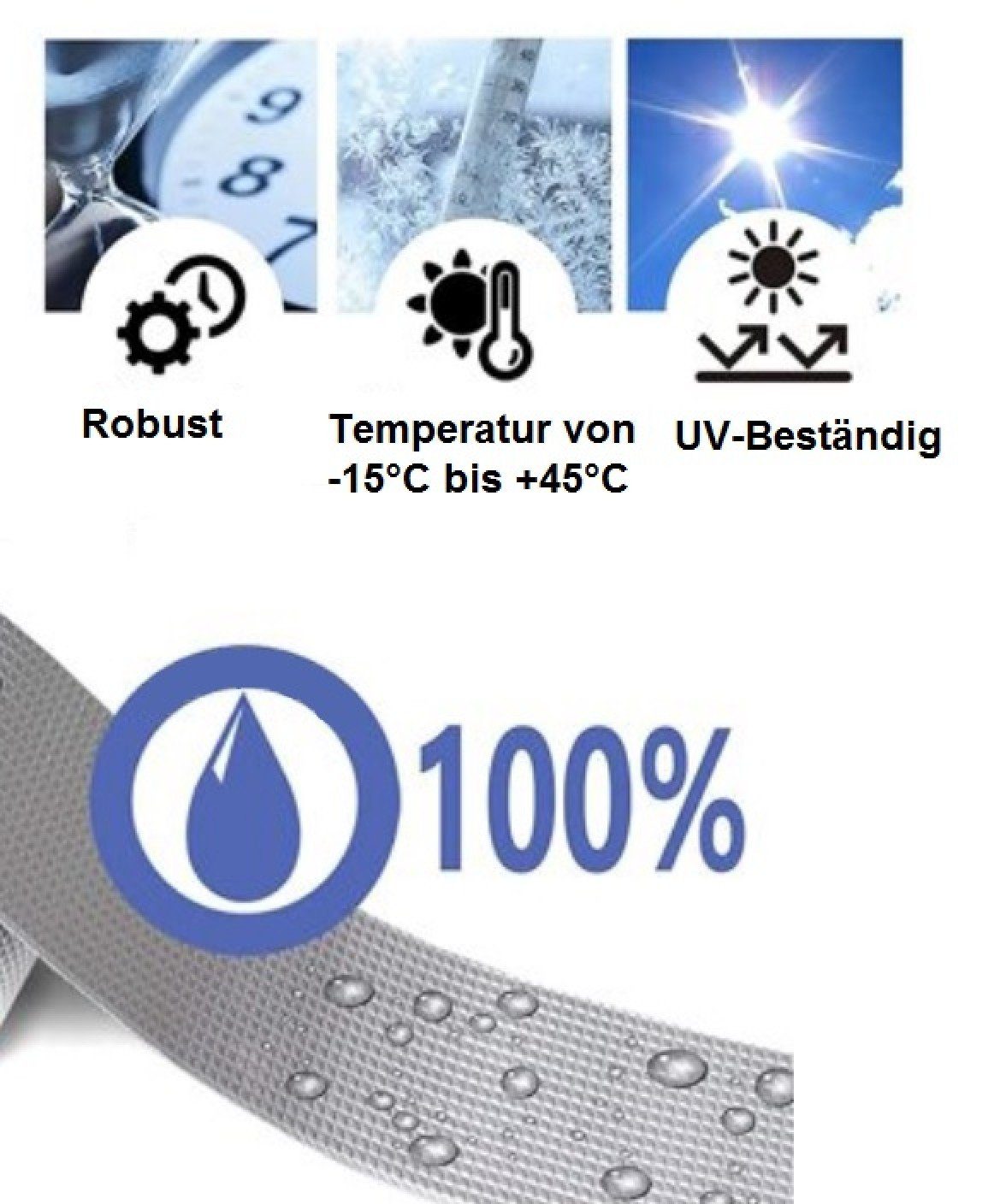 BAYLI Wannenabdichtband 1 Rolle Reparatur Klebeband Wasserdicht [5m x 50mm] - Isolierband