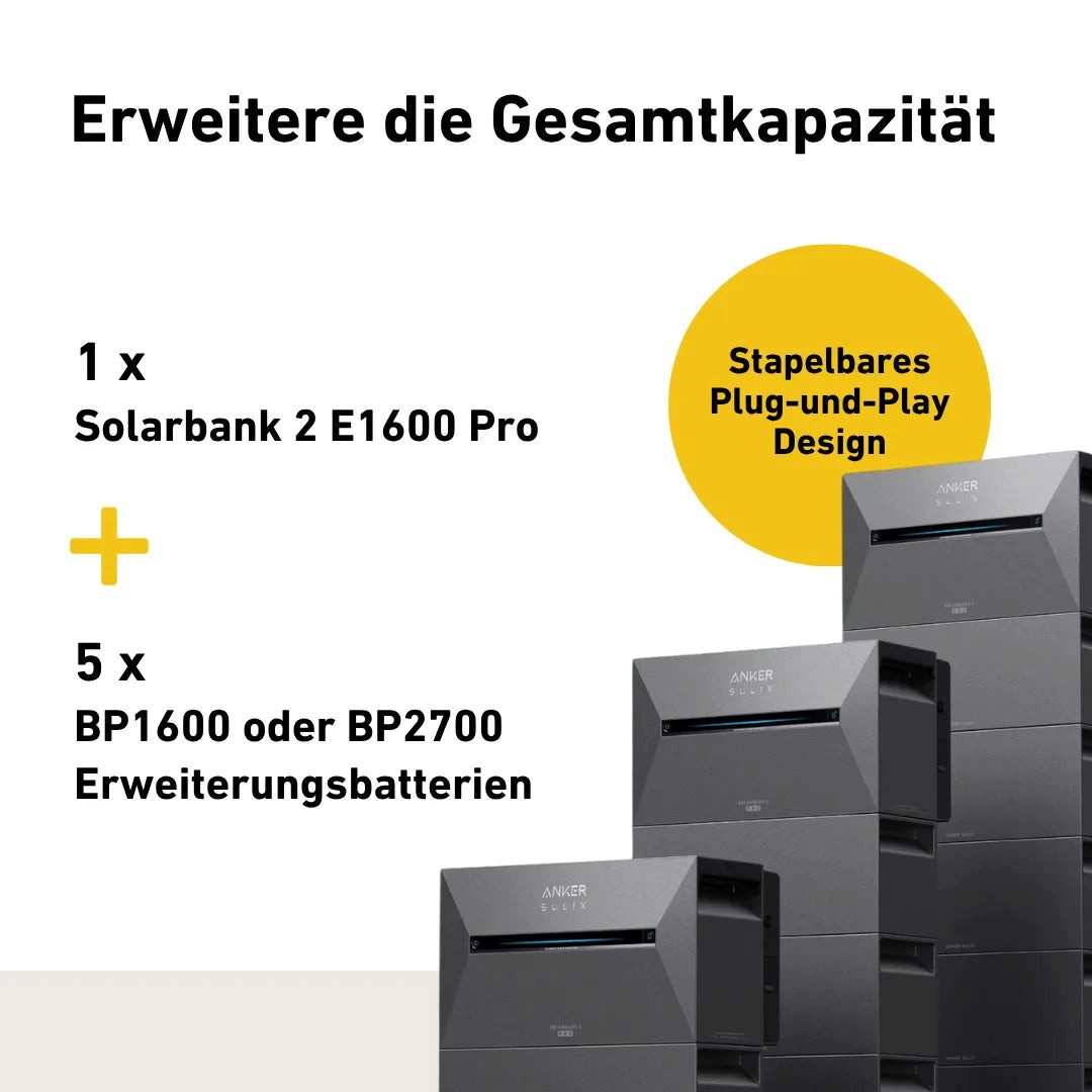Balkonstrom Balkonkraftwerk 1800W mit Speicher, Anker 2 Pro, Komplettset, Bifazial, Premium, 1800 W, Monokristallin, (Anker SOLIX Solarbank 2 E1600 PRO Stromspeicher), Made in Germany Kabel