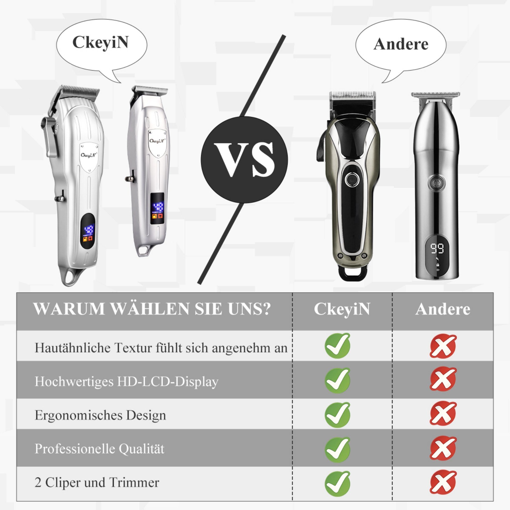 CkeyiN Haar- und Bartschneider Elektrisch Haarschneidemaschine Profi Haarschneider, Harrtrimmer und Reinigungsbürste, mit 9 Kammaufsätzen, Schneidkopf aus Keramik und Edelstahl, geräuscharm