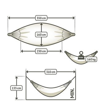 La Siesta Hängematte Doppel Hängematte Modesta Agave von La Siesta Bio Baumwolle, Hochwertige Qualität