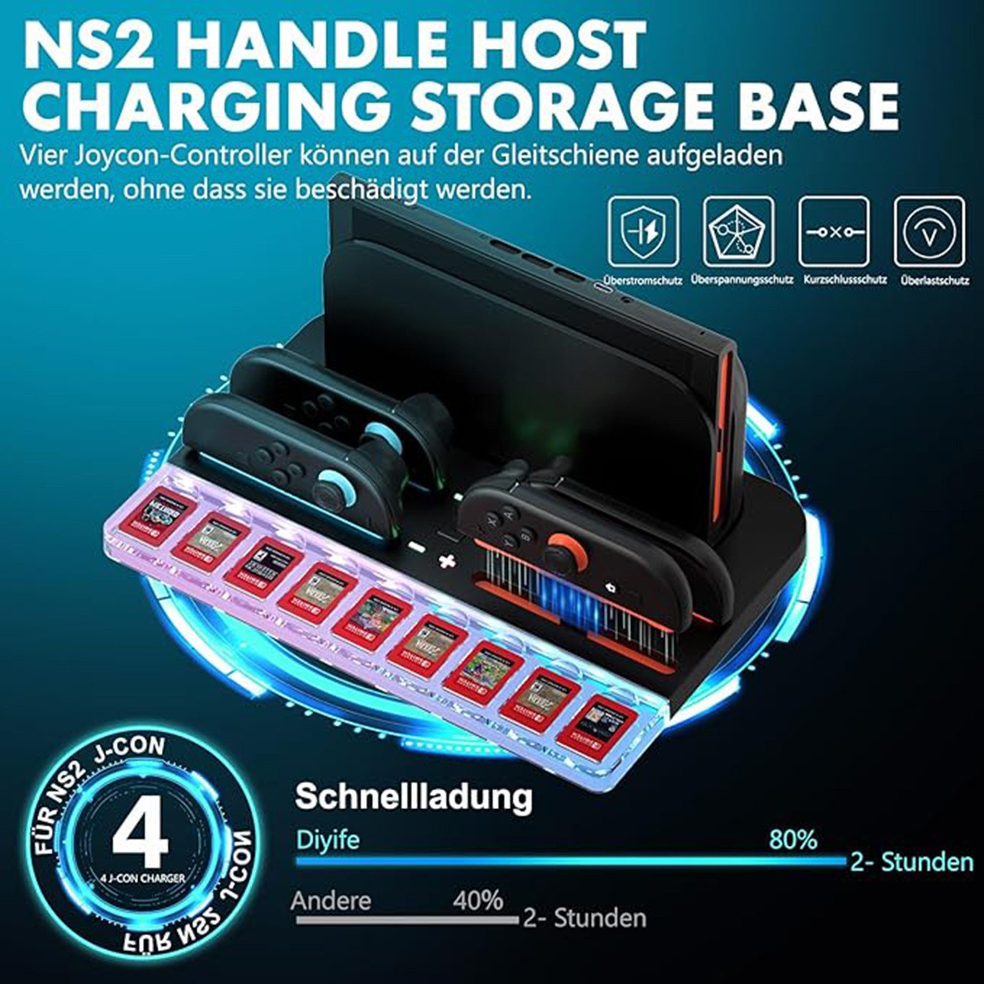 Fyrove Controller Ladestation, praktisches Ladegerät für Spielcontroller Simulations-Controller (Set, 1 St., 4-fache Joy-Con Ladestation für Switch 2, 9 Spielkartenhalter)