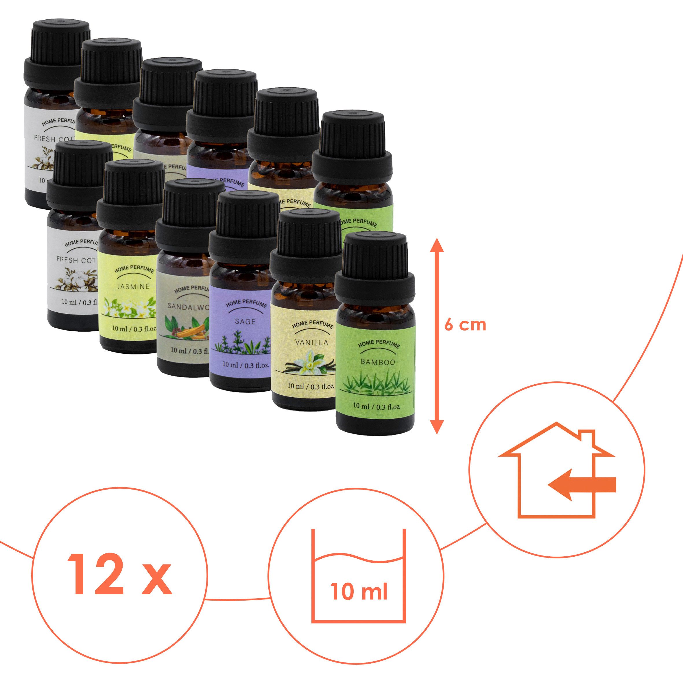 Spetebo Duftöl Aromaöl für Diffuser in 6 verschiedenen Düfen (12er Set, 1-St., 12 Flacon mit jeweils 10ml), zur Anwendung in Diffuser-Gräten