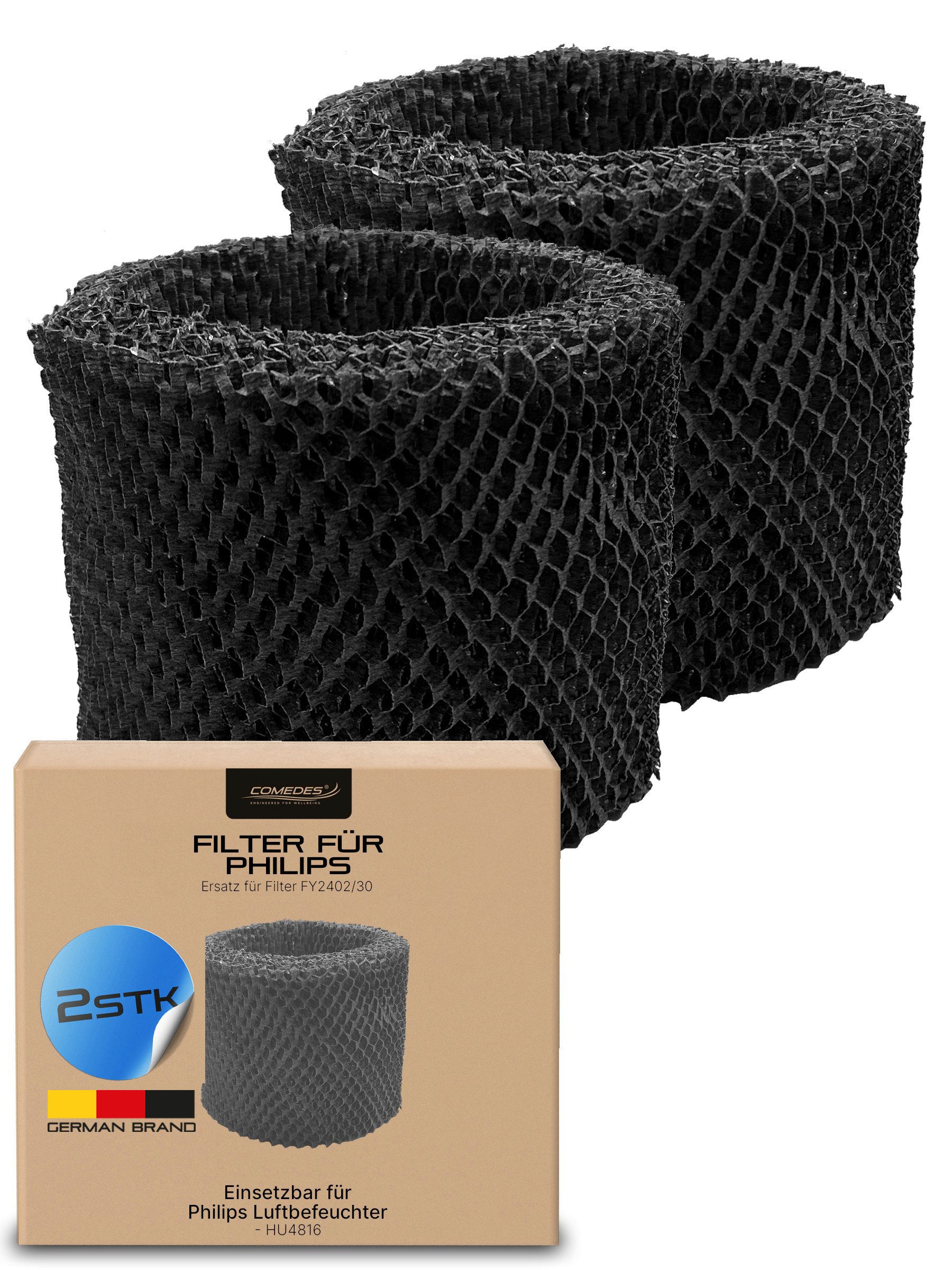 Comedes Ersatzfilter 2er Set Comedes Ersatzfilter einsetzbar statt Philips FY2402/30, Zubehör für Philips HU4816
