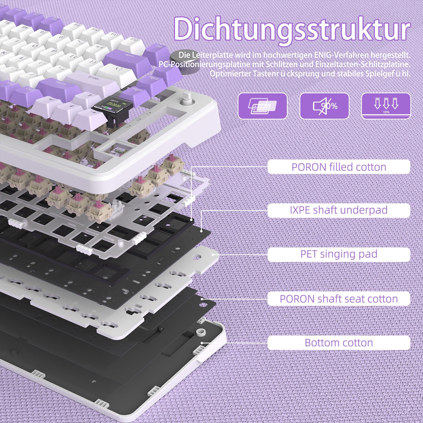 ATTACK SHARK X85PRO Mechanische Tastatur mit drei Modi,TFT-Bildschirm Gaming-Tastatur (75 % CNC-Knopf, 5-lagige Polsterung, Hot-Swap-Linearschalter, RGB) – Bild 5 von 5