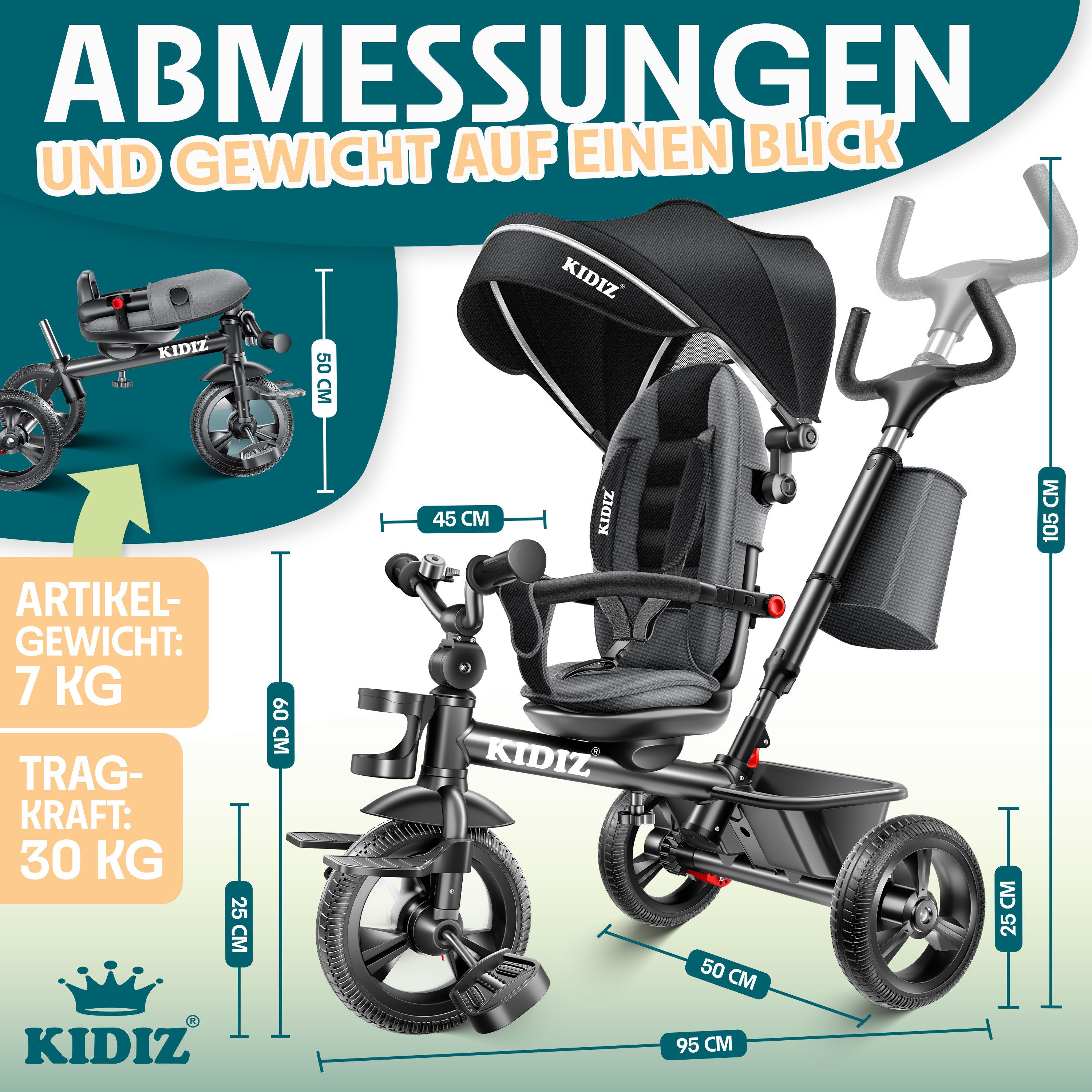 KIDIZ Dreirad, Dreirad 5in1 Kinderdreirad mit Schubstange Lenksystem Stange